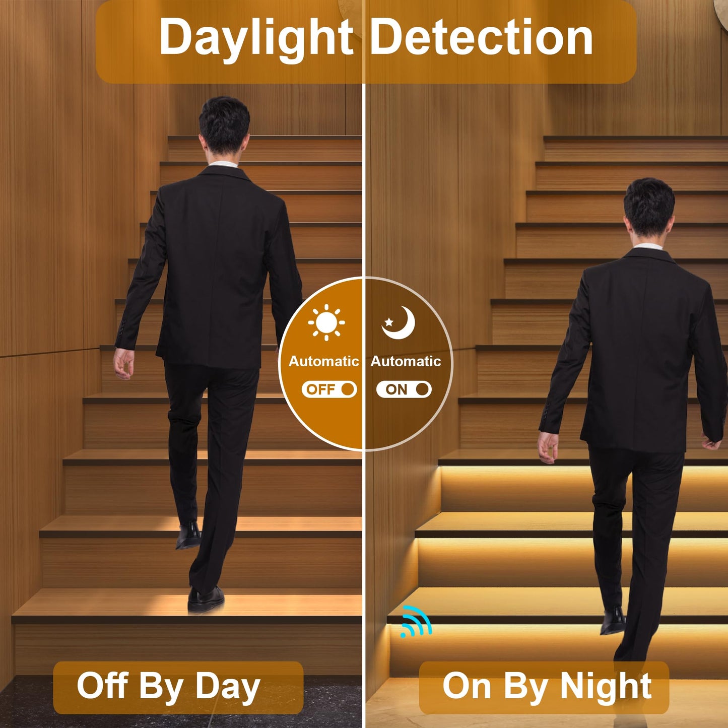 Komigan Intelligent Motion Triggered Led Stair Lighting Kit Kmg-3233  40 Cuttable Led Strip Light For Indoor Led Stair Lights (Warm White 3000K 18 Stairs)