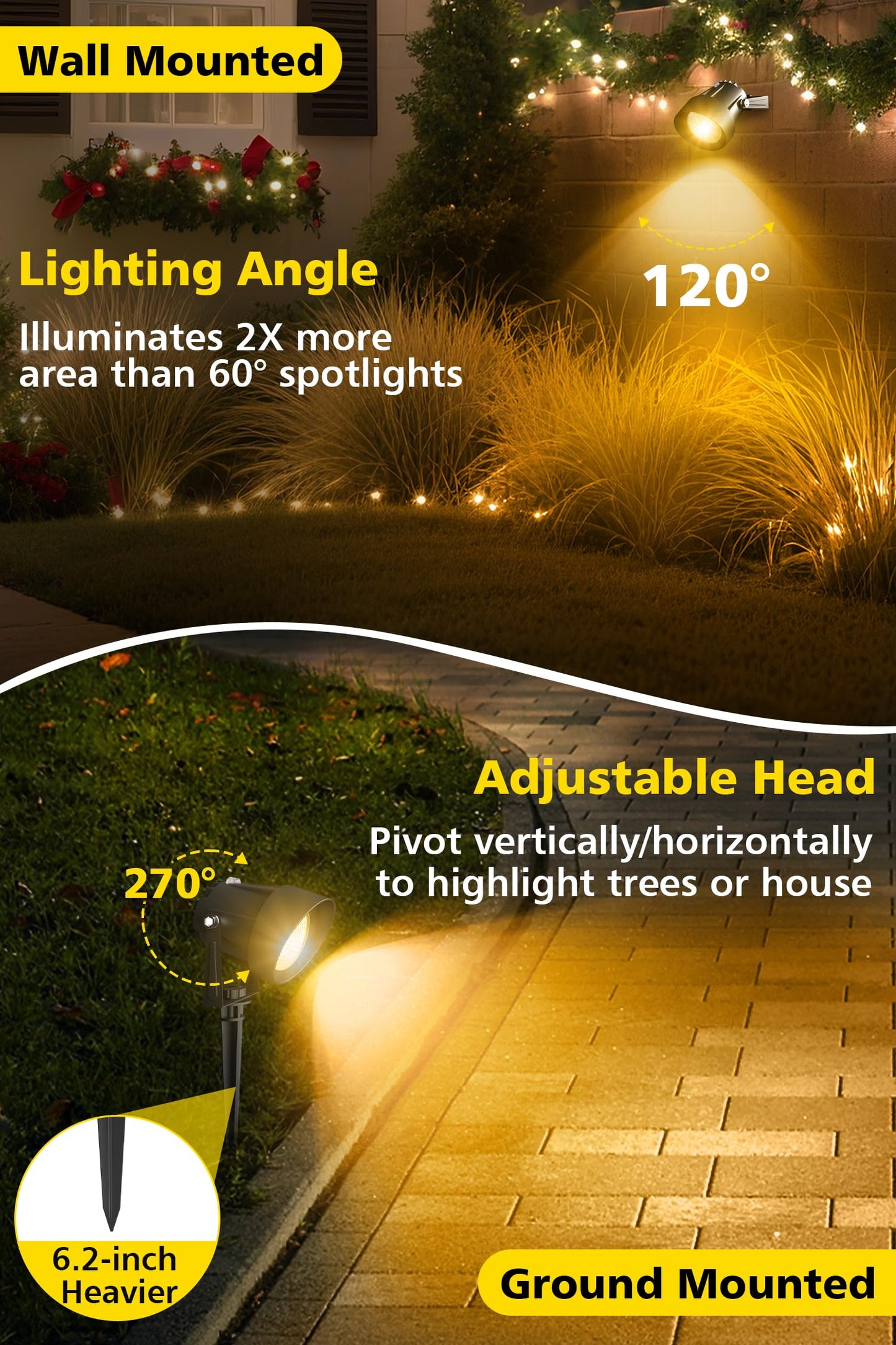 T-Sun Dusk To Dawn Outdoor Lighting  Flag Spot Lights With Photocell Auto On/Off  Waterproof 3000K Warm White Led Plug-In Landscape Spotlights For Garden Yard Tree Pathway Pole House  2 Pack