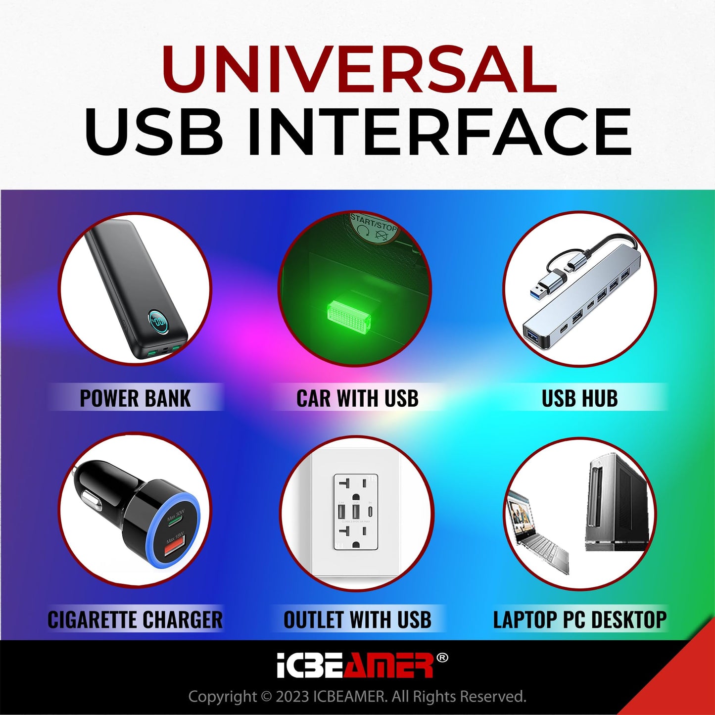 ICBEAMER Type C Adapter Atmosphere Light, Mini USB Night Light, Green, Model TYPE-C-GN-AMA