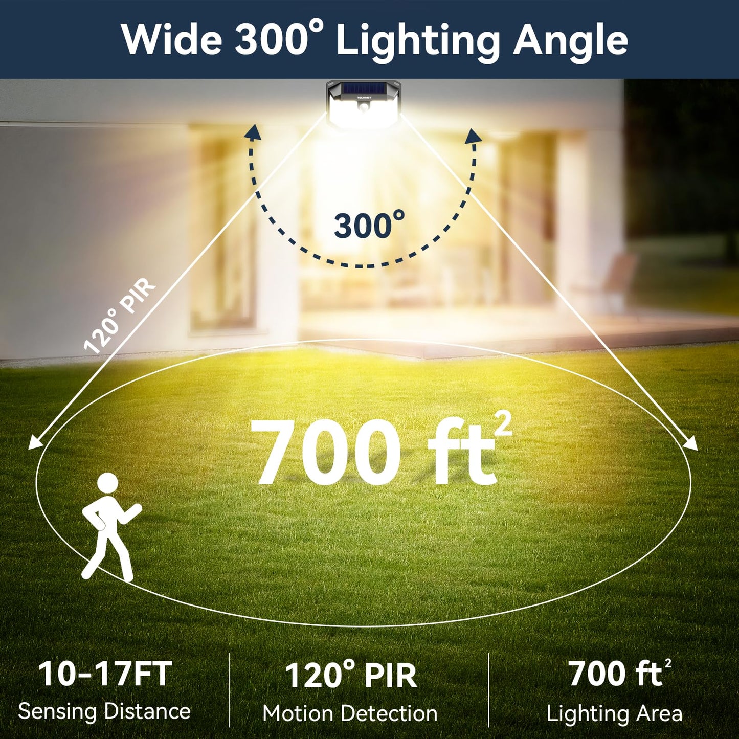 Tecknet 231 Led Motion Sensor Outdoor Lights  6 Pack  300 Solar Security Wall Lights  3 Lighting Modes  Ip65 Waterproof  Pir Motion Sensor For Outside  Fence  Garden  Yard  Deck  Garage - Warm White
