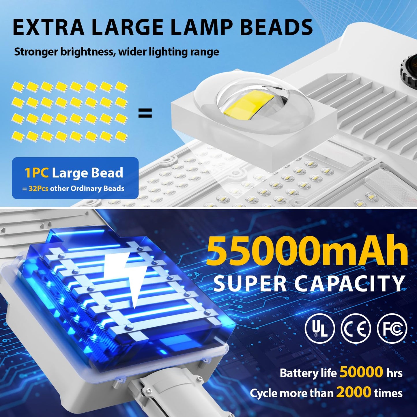HWHDJ Solar Street Lights - 13000W, IP67 Waterproof, Motion Sensor, Remote Control, White, 3 Pack, Model HW-13000W