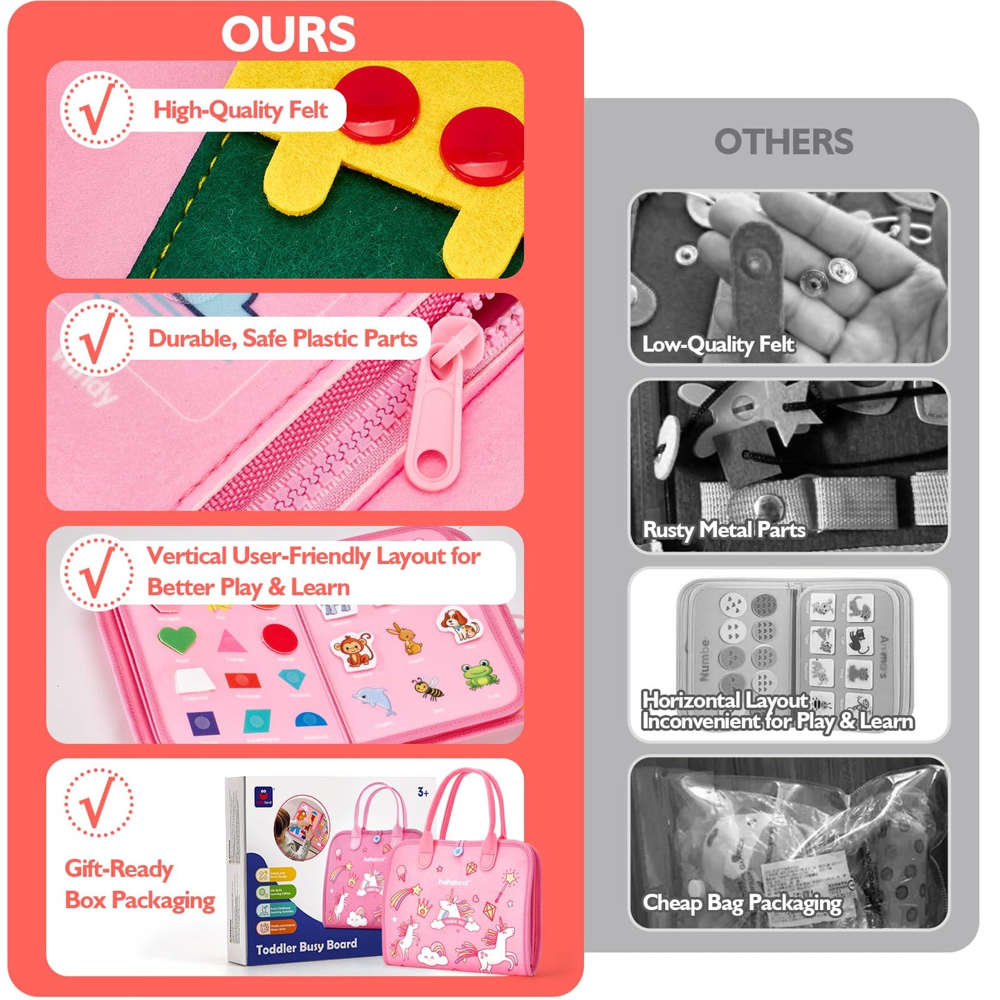 hahaland Toddler Busy Board Montessori Toys, 3 Year Old Girl Gifts Preschool Educational Learning Toys with Life Skills, Alphabet, Number, Shape, Color, Toddler Girl Stocking Stuffers Travel Busy Book