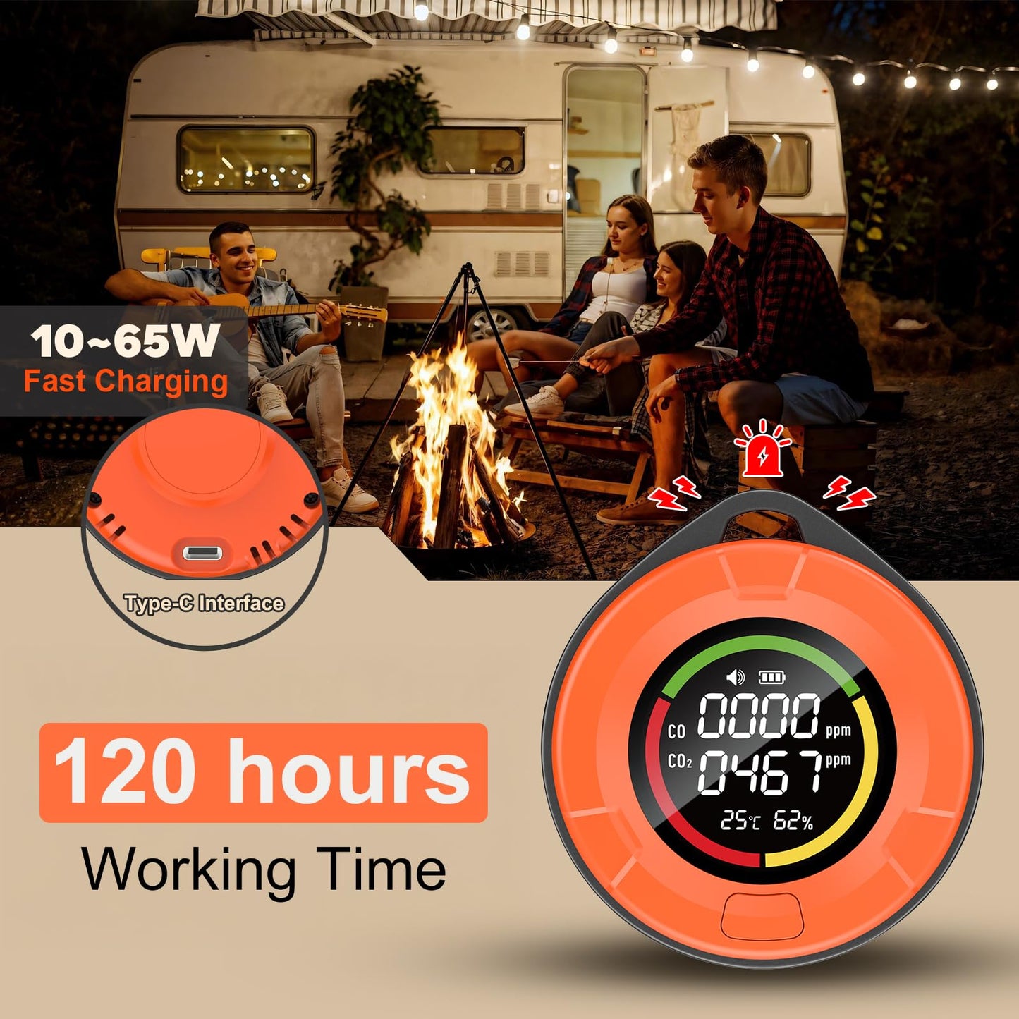 Portable Carbon Monoxide Detector for Travel：4-in-1 CO2 Monitor for Home - 1000mAh Battery Mini CO Carbon Dioxide Alarm with Temperature(°F) & Humidity for RV Hotel Camping- Orange