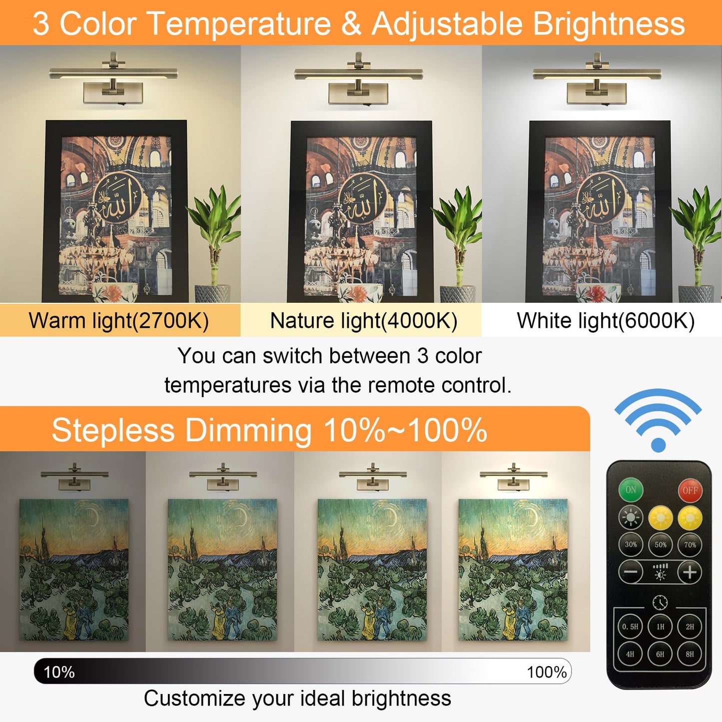 Tassuowell Wireless Picture Light, 12 Inch, Battery Operated, 3CCT Dimmable, Antique Bronze, Model 7115