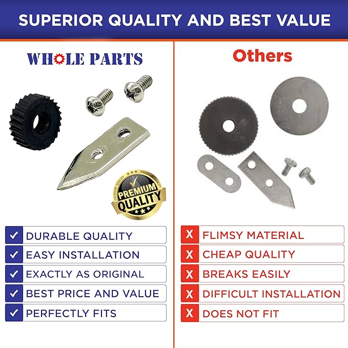 Whole Parts Knife and Gear Kit Part# KT1200 - Replacement & Compatible with Some #2 Old Reliable Can Openers
