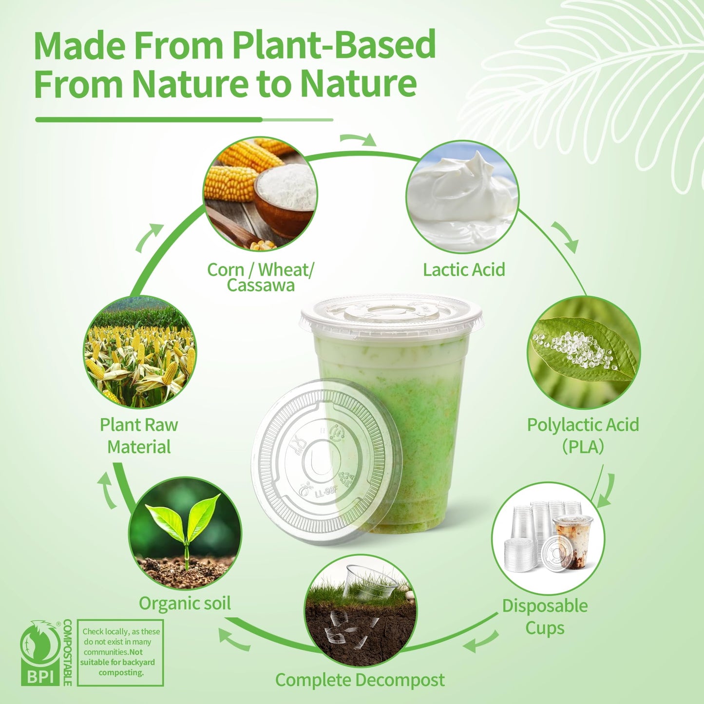 CCWOFF PLA 20 OZ Compostable Clear Plastic Disposable Iced Coffee Cups with Flat Lids, Biodegradable Cold Drinking To Go Coffee Cups for Party, Smoothie, Boba Tea, Slushy, Milkshake 50 Sets
