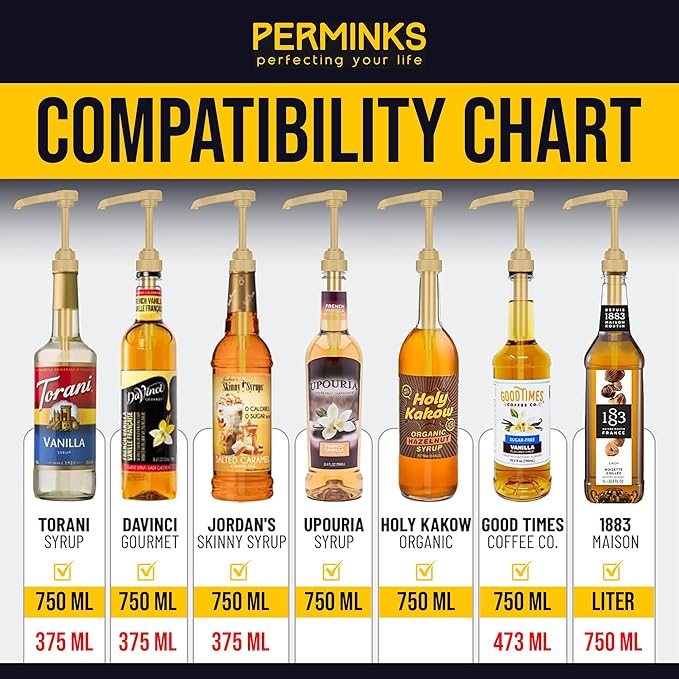 PERMINKS Premium Syrup Pump Compatible with Torani 750 ml Bottle, Davinci Syrups - No Spill, No Clog Syrup Pump Dispenser for Vanilla, Snow Cone, Blueberry, Coffee Flavoring & More (Pack of 4, Gold)