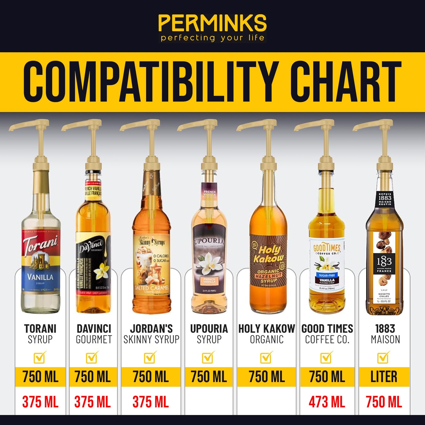 6 pack Coffee Syrup Pump Dispenser (Gold) - Compatible with Torani, Davinci and Skinny Syrup Bottles (750 ml 25.4 oz Bottles)