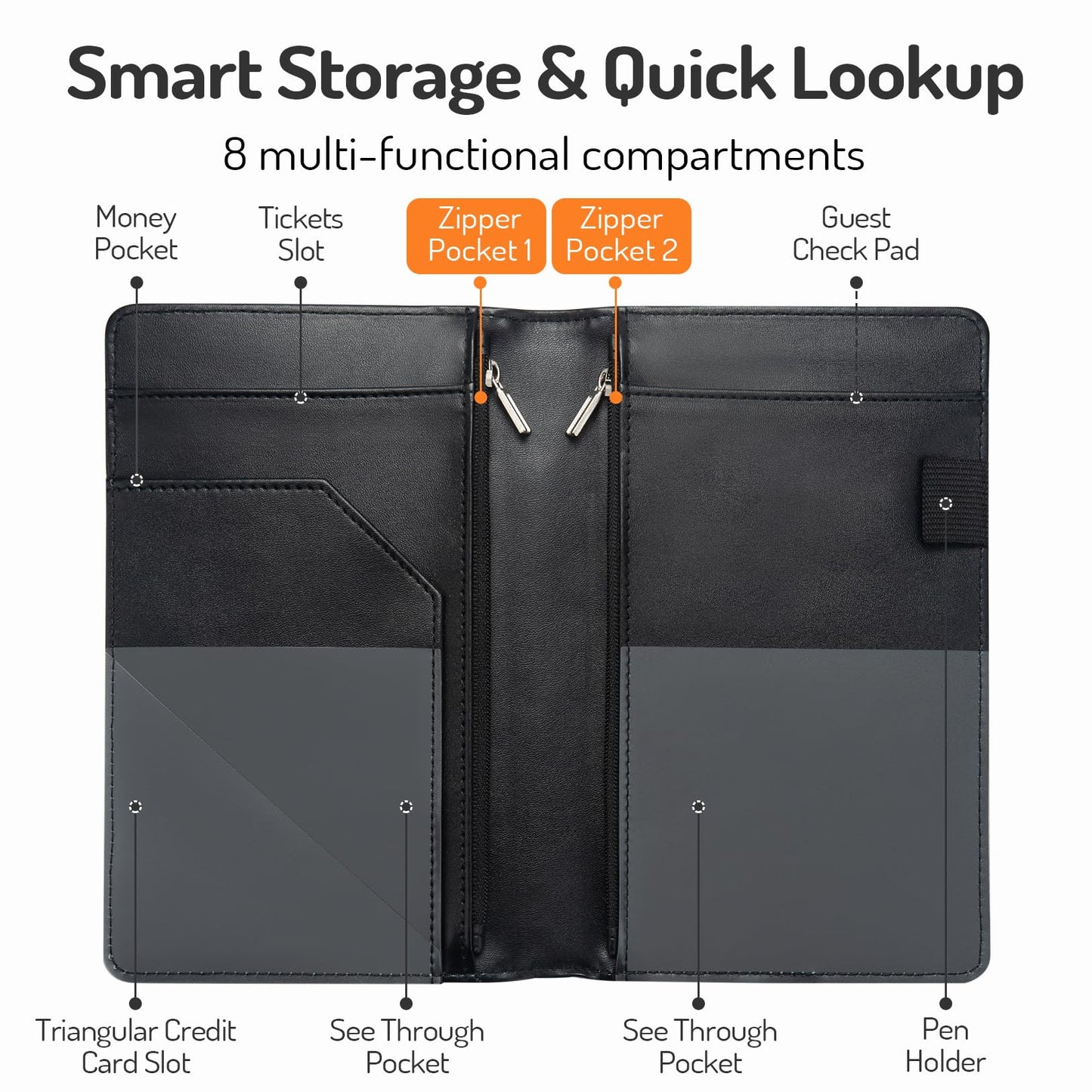 Forvencer Server Book, 2 Zipper Pocket, Server Books for Waitress, Waitress Book for Servers, Fits Waitress Apron, Guest Book, Waitress Accessories, Serving Book,Receipt Holder, Black