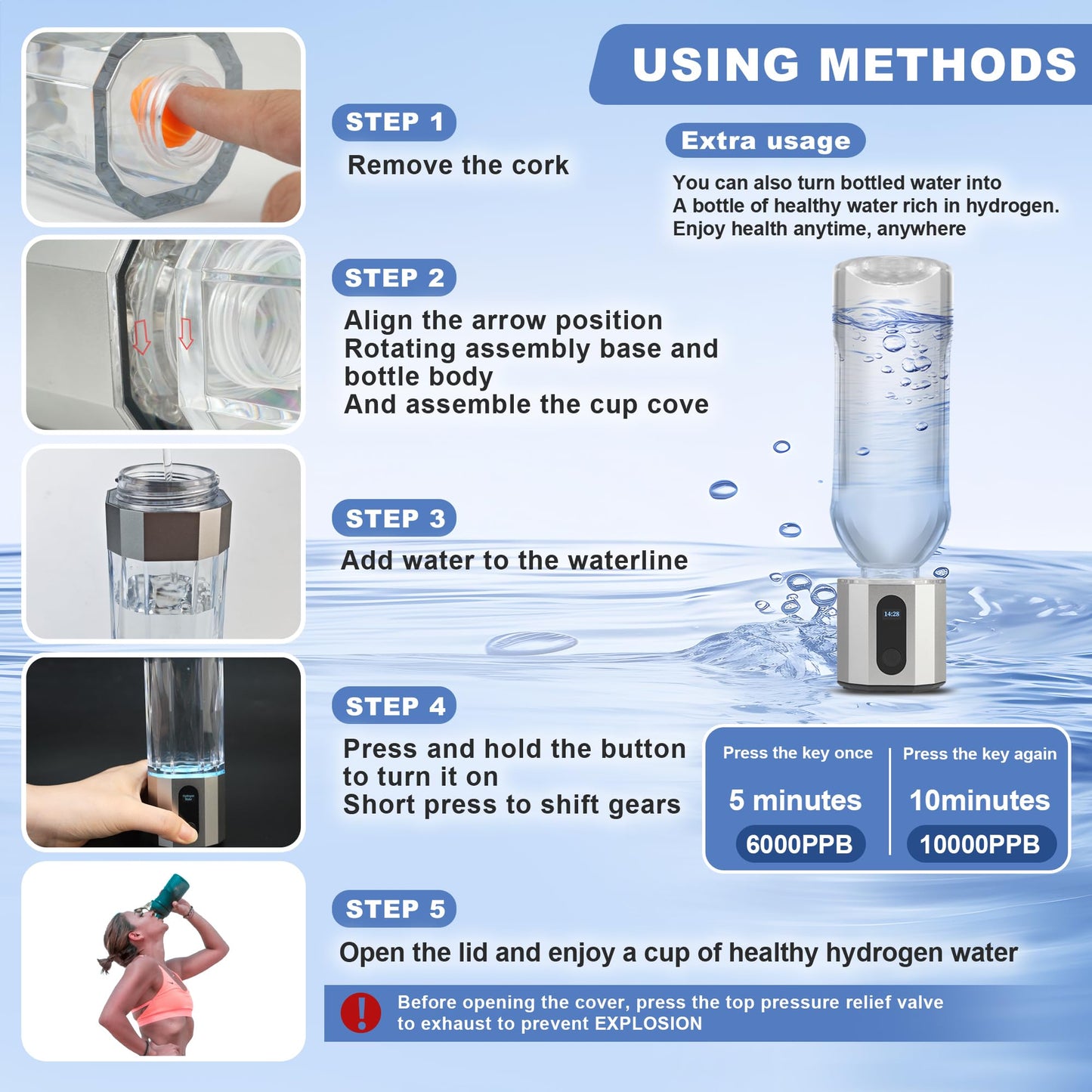 Hydrogen Water Bottle Generator with 10000PPB Hydrogen Production LED Display Portable Hydrogen Water Machine for Home, Gym, Travel, Office Hydro Bottle Suitable Gift for Love Friend Family
