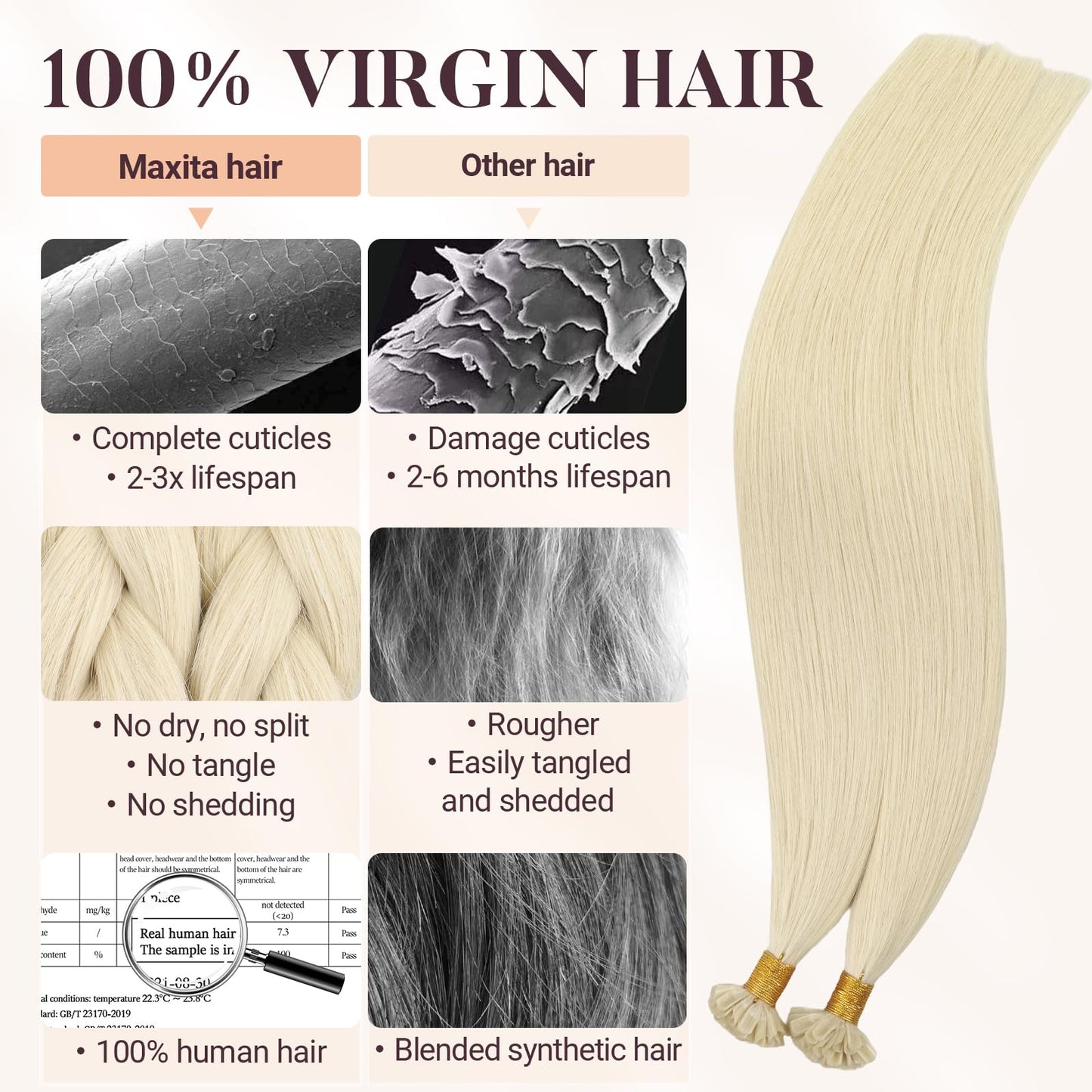 MAXITA U Tip Hair Extensions Human Hair, Platinum Blonde Hair Extensions Real Human Hair, 50g/50 Strands/Pack, 14 In Virgin Huma