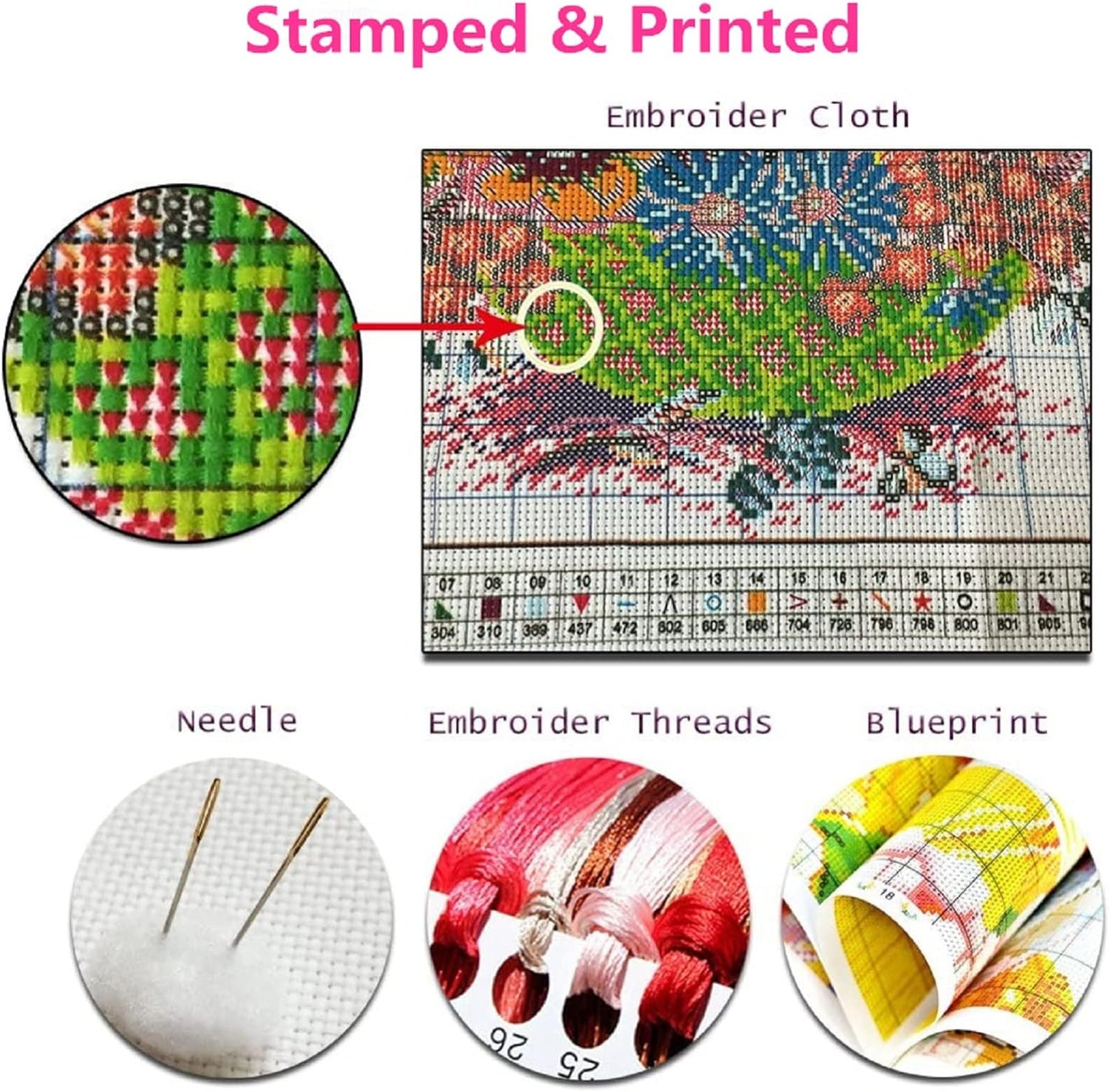 Foxhool Beginners Cross Stitch Kits Stamped Full Range of Embroidery Kits for Adults DIY Cross Stitches kit Embroidery Patterns for Needlepoint kit-Flower Birds 18x18 inch