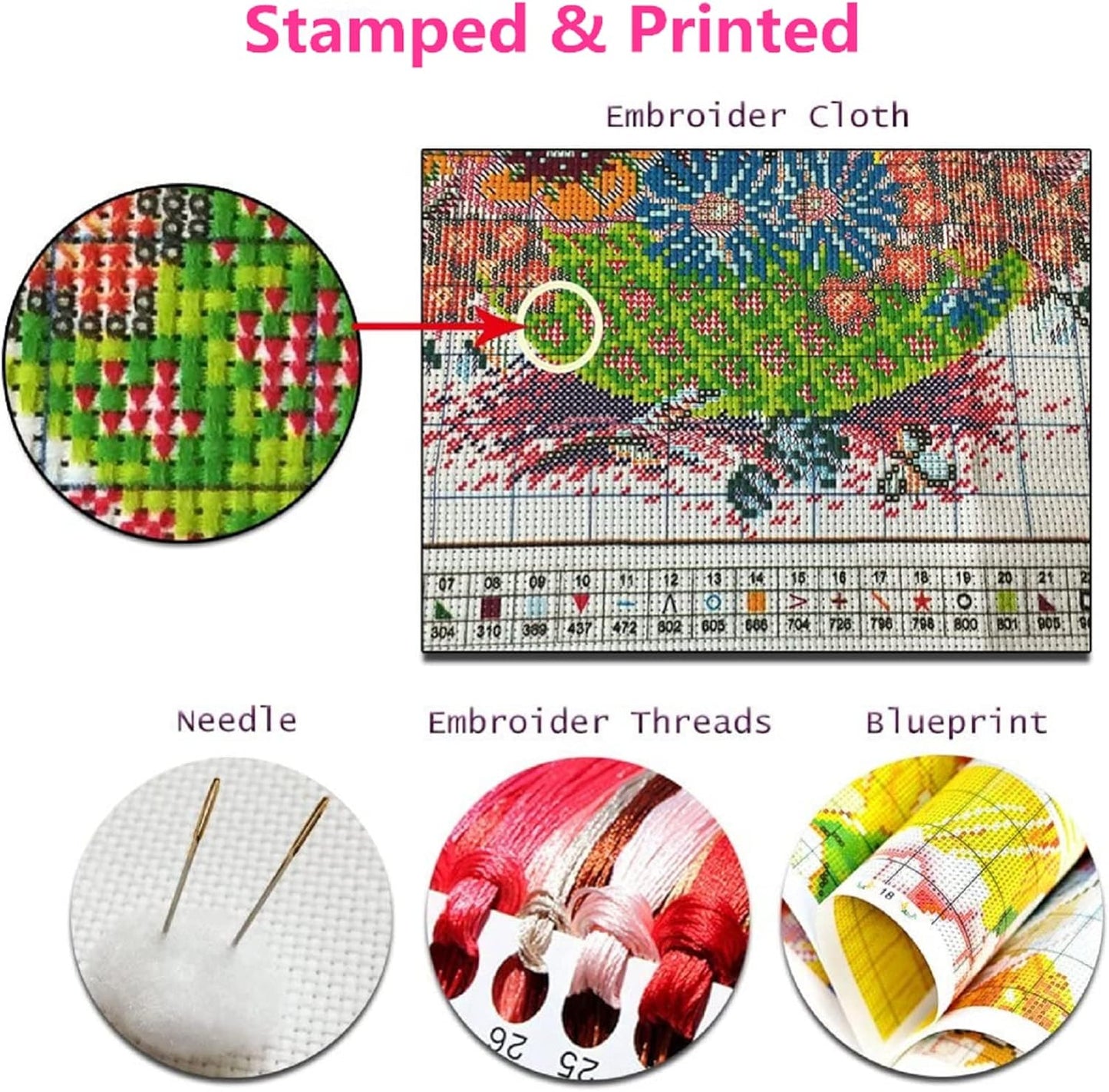 Foxhool Beginners Cross Stitch Kits Stamped Full Range of Embroidery Kits for Adults DIY Cross Stitches kit Embroidery Patterns for Needlepoint kit-Colorful Moon Wolf 17.7x17.7 inch