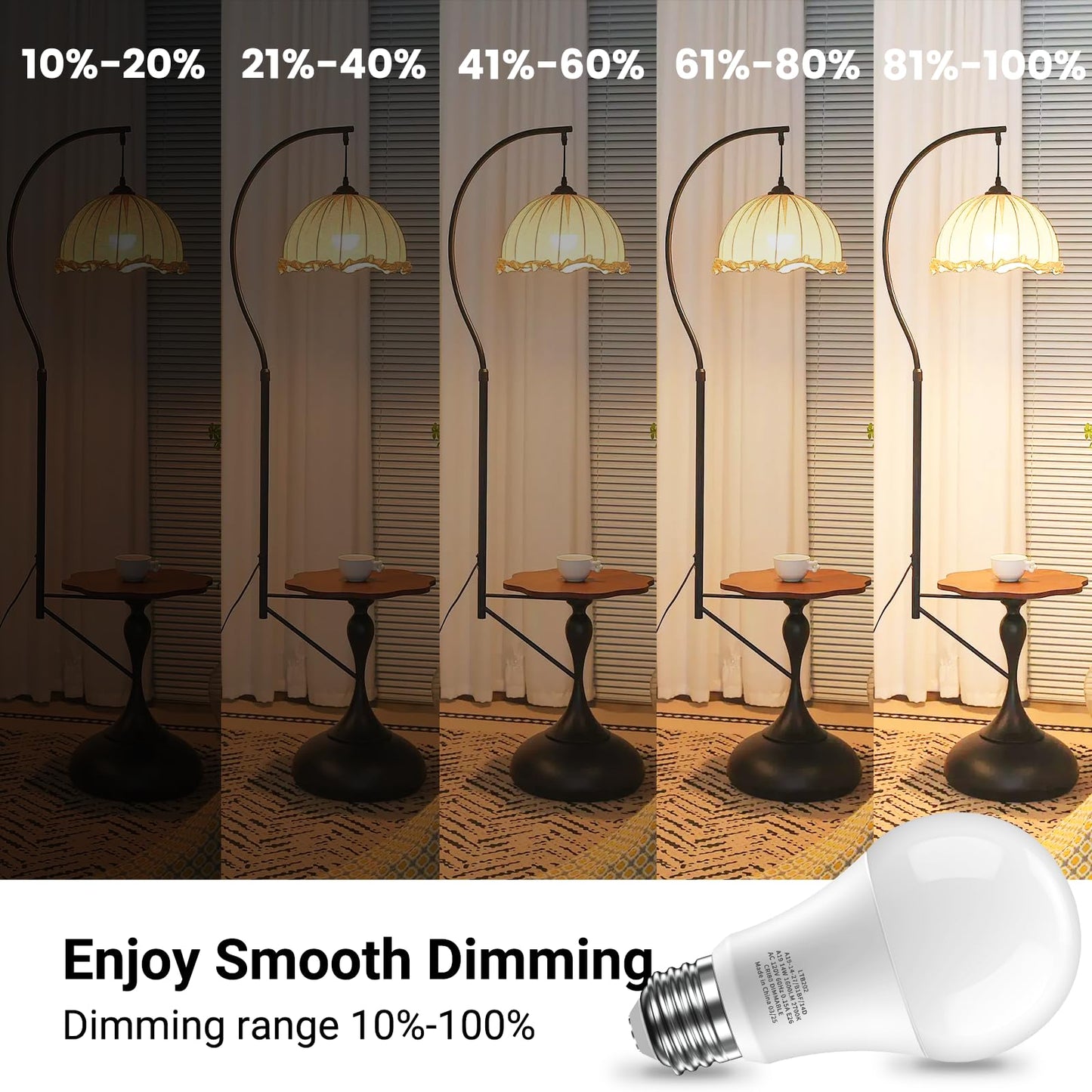 Novapollo A19 Led Light Bulbs  Dimmable100 Watt Equivalent Led Bulbs  14W 1600Lm 2700K Soft White Lightbulb  E26 Standard Base  Cri80+  6 Pack