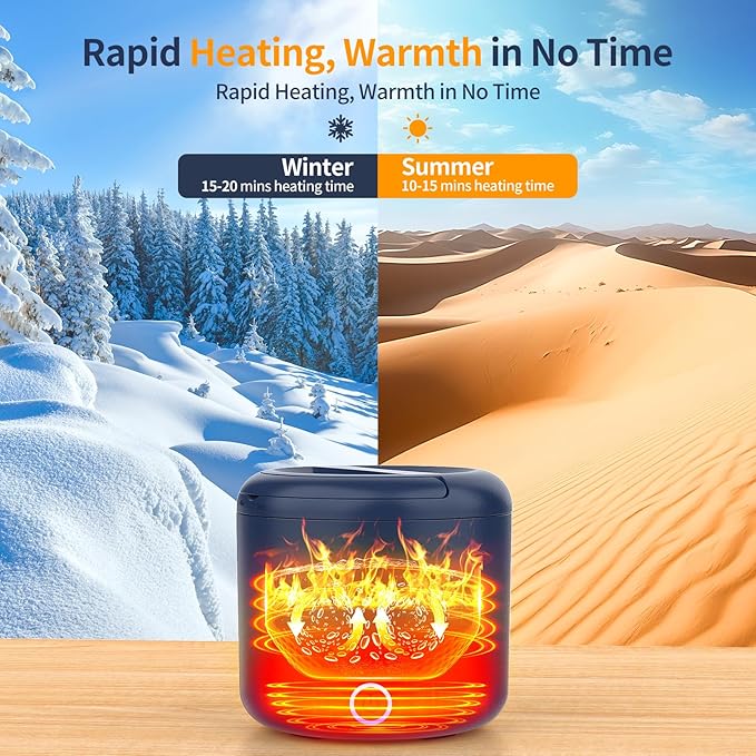 41-Ounce Electric Lunch Box 80W Heated Lunch Box, Portable Food Warmer for Work with 1.2L 304 Stainless Steel Container and 12V/24V/110V/220V Compatibility in Car Truck