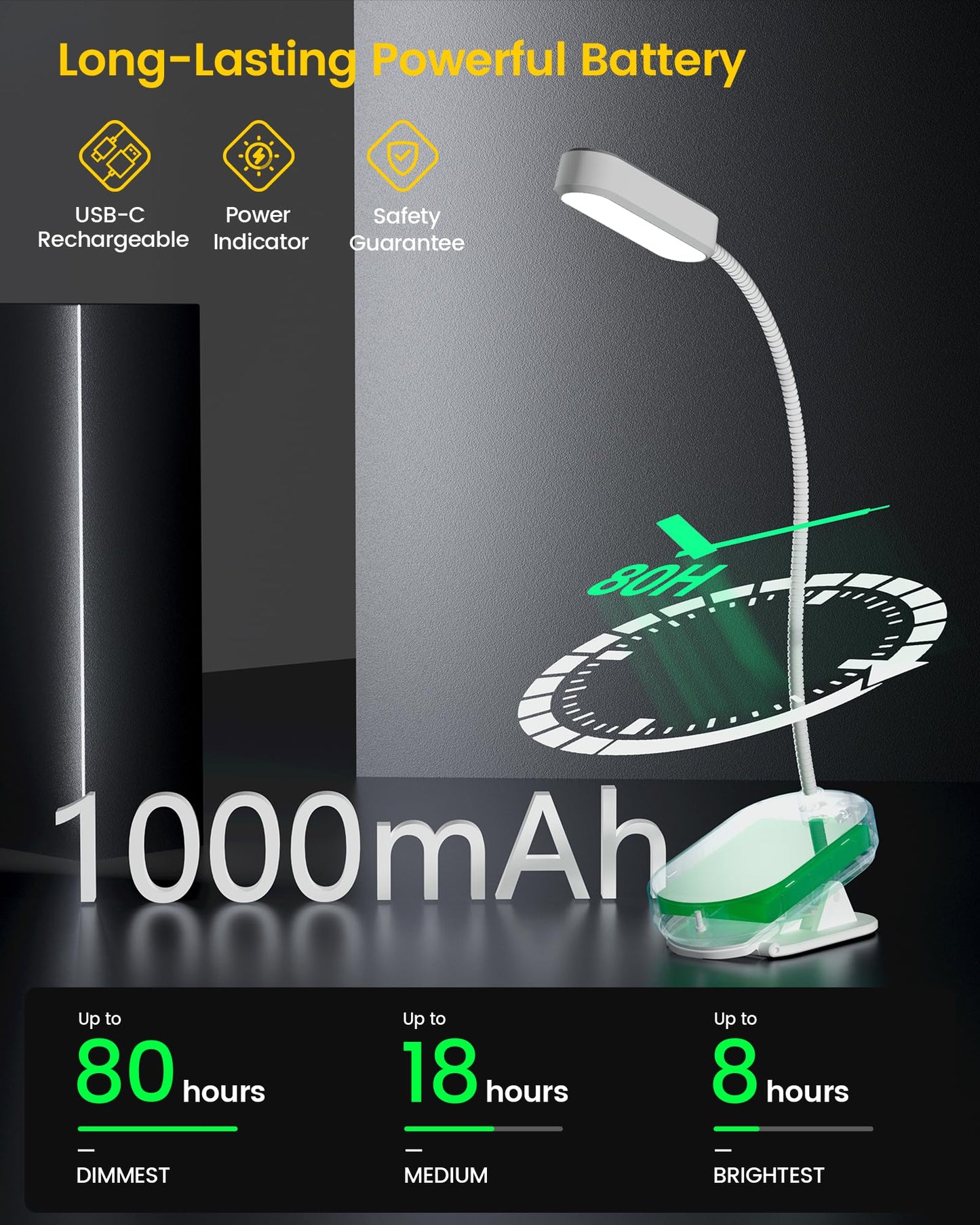 Glocusent Mini Book Light, 16 LED, Rechargeable, 3 Colors, 5 Brightness Levels, Clip-On, Model GLCSNTBL005, White