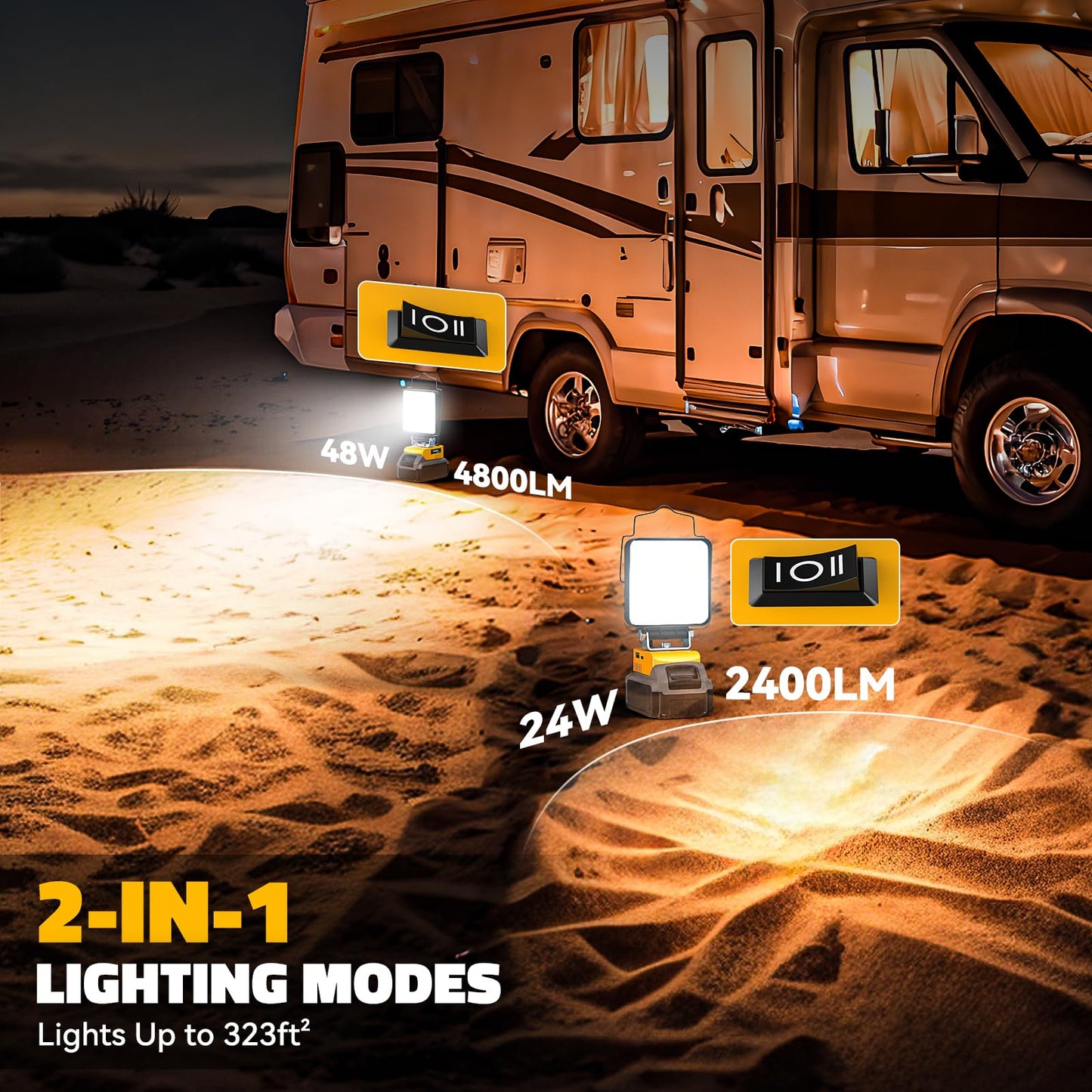 Ecarke LED Work Light 48W 4800 Lumens, Compatible with DEWALT 20V, 140? Pivoting Head, USB & Type-C Charging Port
