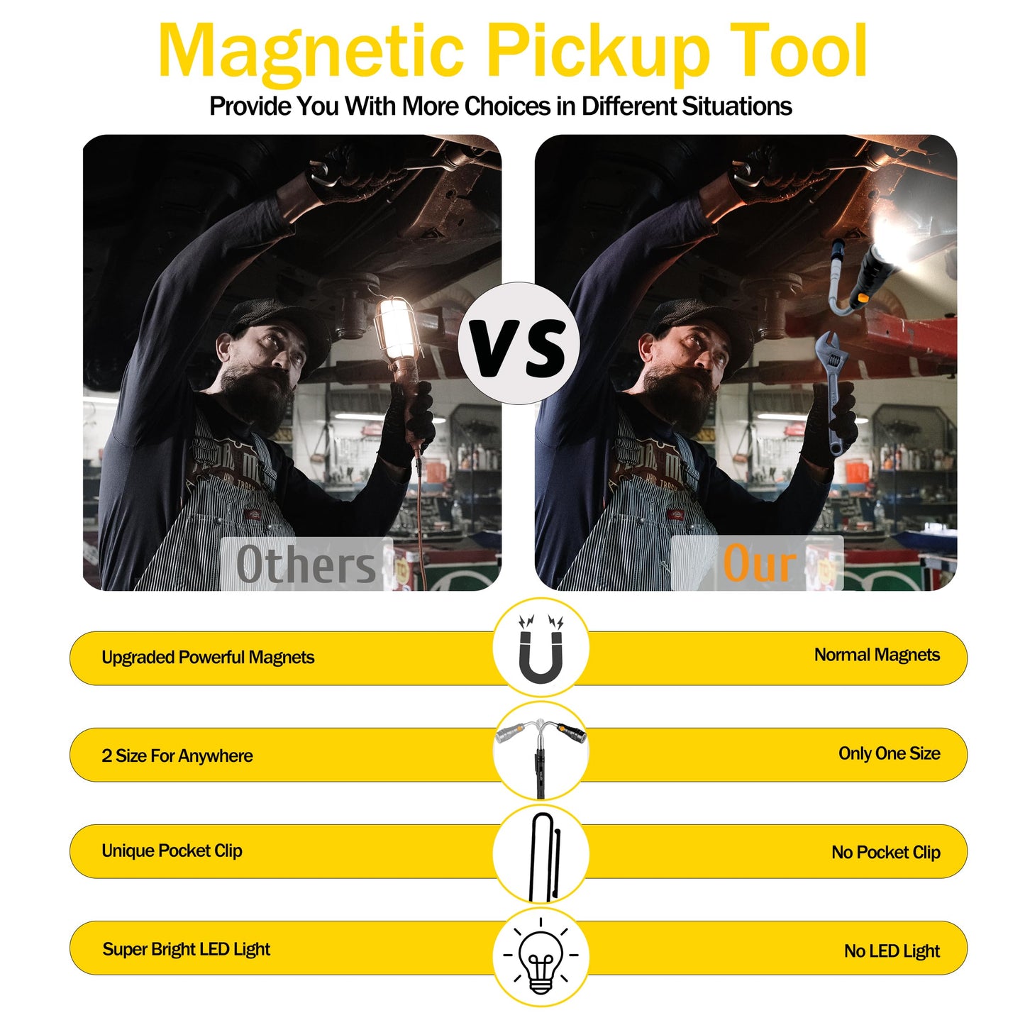 LOCONHA Magnetic Pickup Tool with LED Lights, Telescoping, Aluminum, 1 PACK, Black, Model CXD