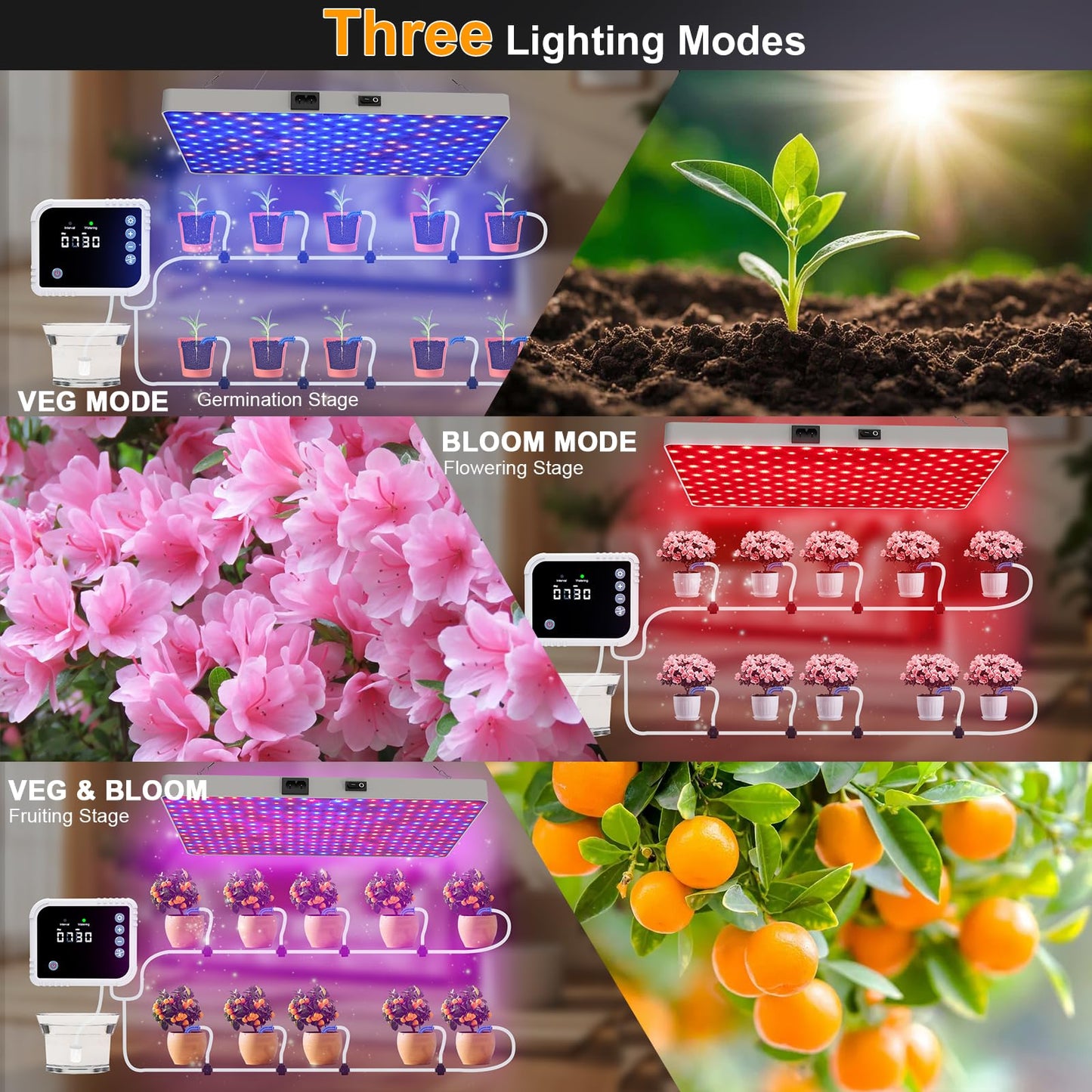 ZRYBOMY LED Grow Light with Automatic Watering System, Full Spectrum, Remote Control, Aluminum, White, Model G1, Grow Light+Watering System