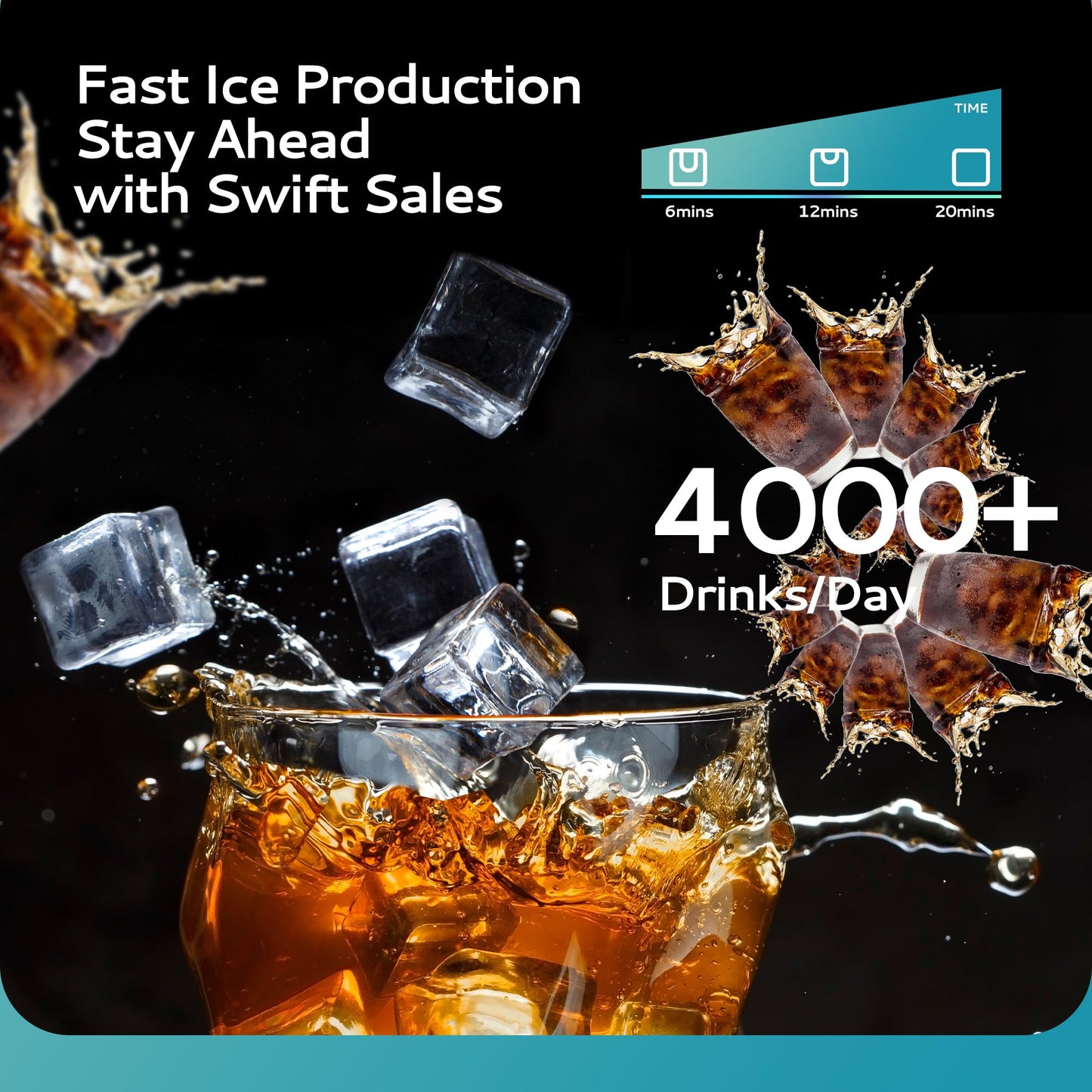 EUHOMY Commercial Ice Maker Machine 500Lbs/24H, SECOP Compressor&ETL Approval, Industrial Ice Machine, 250Lbs Storage, Ice Ready in 8-15 min, Stainless Steel Ice Maker for Bar/Cafe/Restaurant/Business