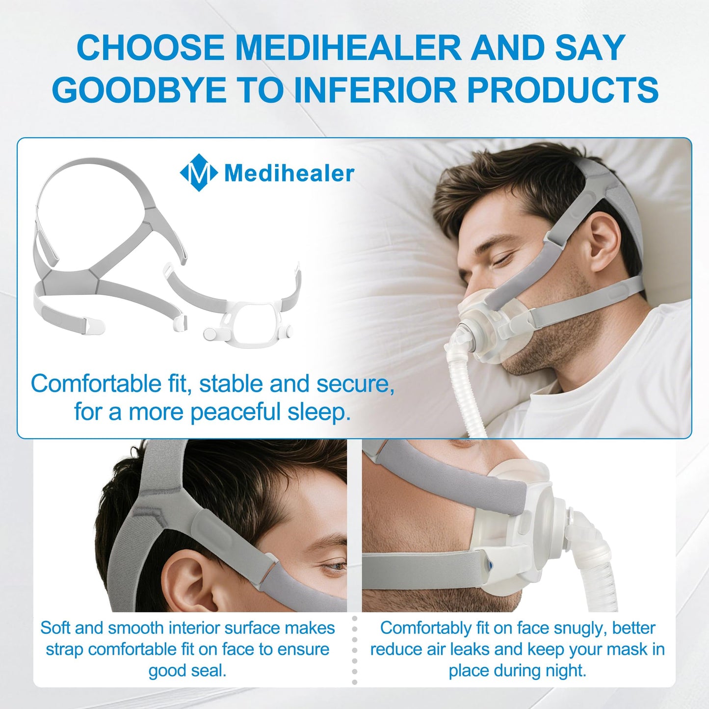 Replacement F40 Headgear Set for Airfit F40 Full Face CPAP Mask, Great Value CPAP Supplies by Medihealer(No Mask)