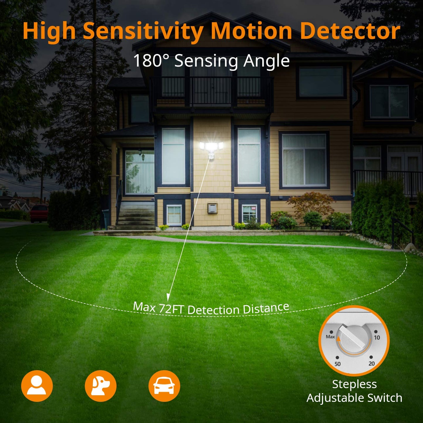 LEPOWER 45W Flood Light, Motion Sensor, 4800LM, Dusk to Dawn, 3 Modes, IP65 Waterproof, Aluminum, White, Model YY03A-WH