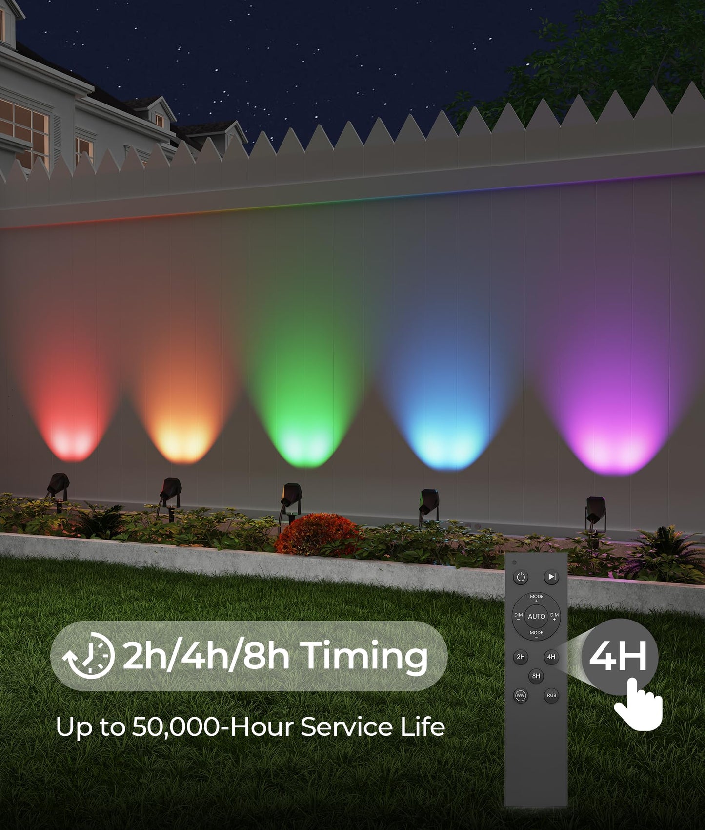 DeckTok RGB Landscape Lighting, 8 Pack Waterproof LED Spotlights with Remote Control, Multicolor, Model DP8-RGB