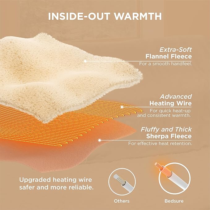 Bedsure Electric Blanket King Size - Dual Control Heated Blanket King Size, Fast Heating with 10 Time Settings & 10 Heat Settings, Warm Gift for Grandma (100x90 inches, Taupe)