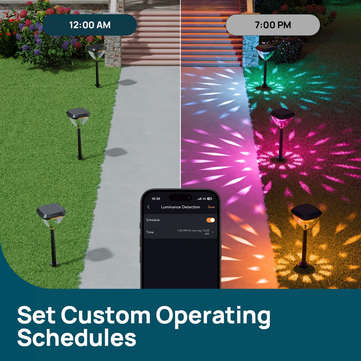 Linkind Smart Solar Pathway Lights SP6C, APP Control, Waterproof, 2 Pack, Multicolor, High-Impact ABS Plastic, Model LSPL001144