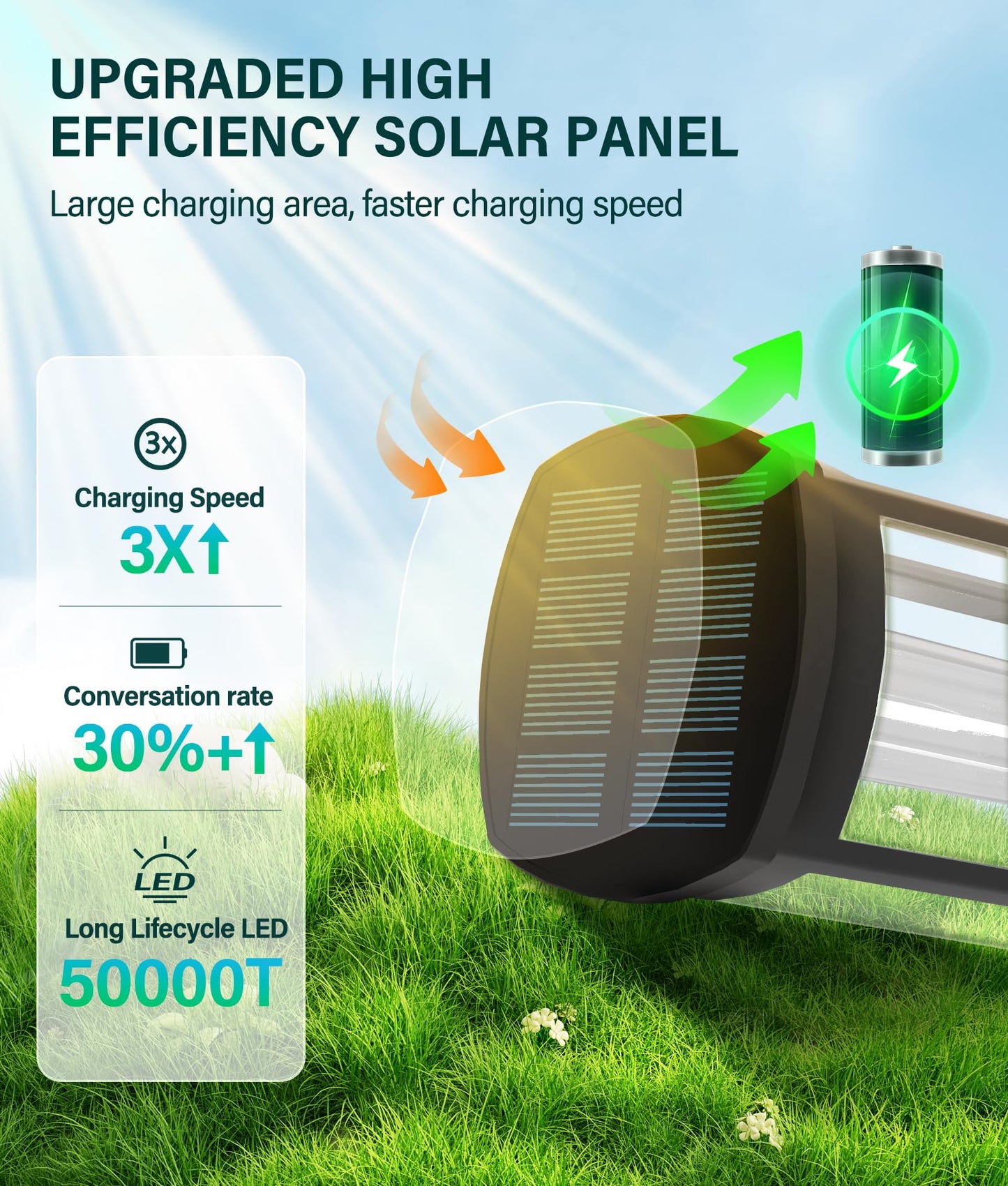 COXSENI Solar Pathway Lights Outdoor, 6 Pack, Waterproof, Cool White, Model MOM-051