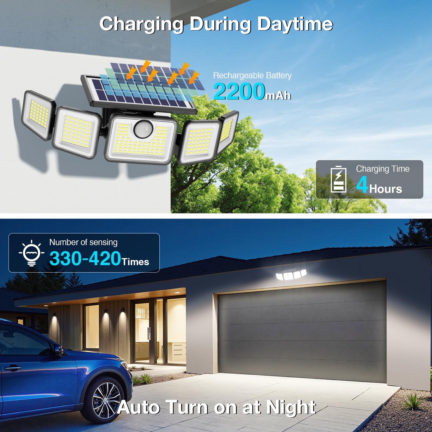 SZPOWER Solar Flood Lights, 6000LM, 230 LED, Motion Sensor, Waterproof, Remote Control, Black, Model SZC10A5-TY, 1 Pack