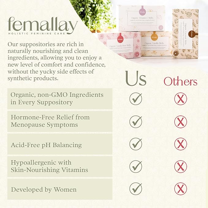 Femallay Organic Vaginal Moisturizing Suppository Melts - 100% Natural Suppositories for Vaginal Odor and Dryness Relief, Ultra-Hydrating Fast-Acting Comfort (Coconut- 2 Pack)