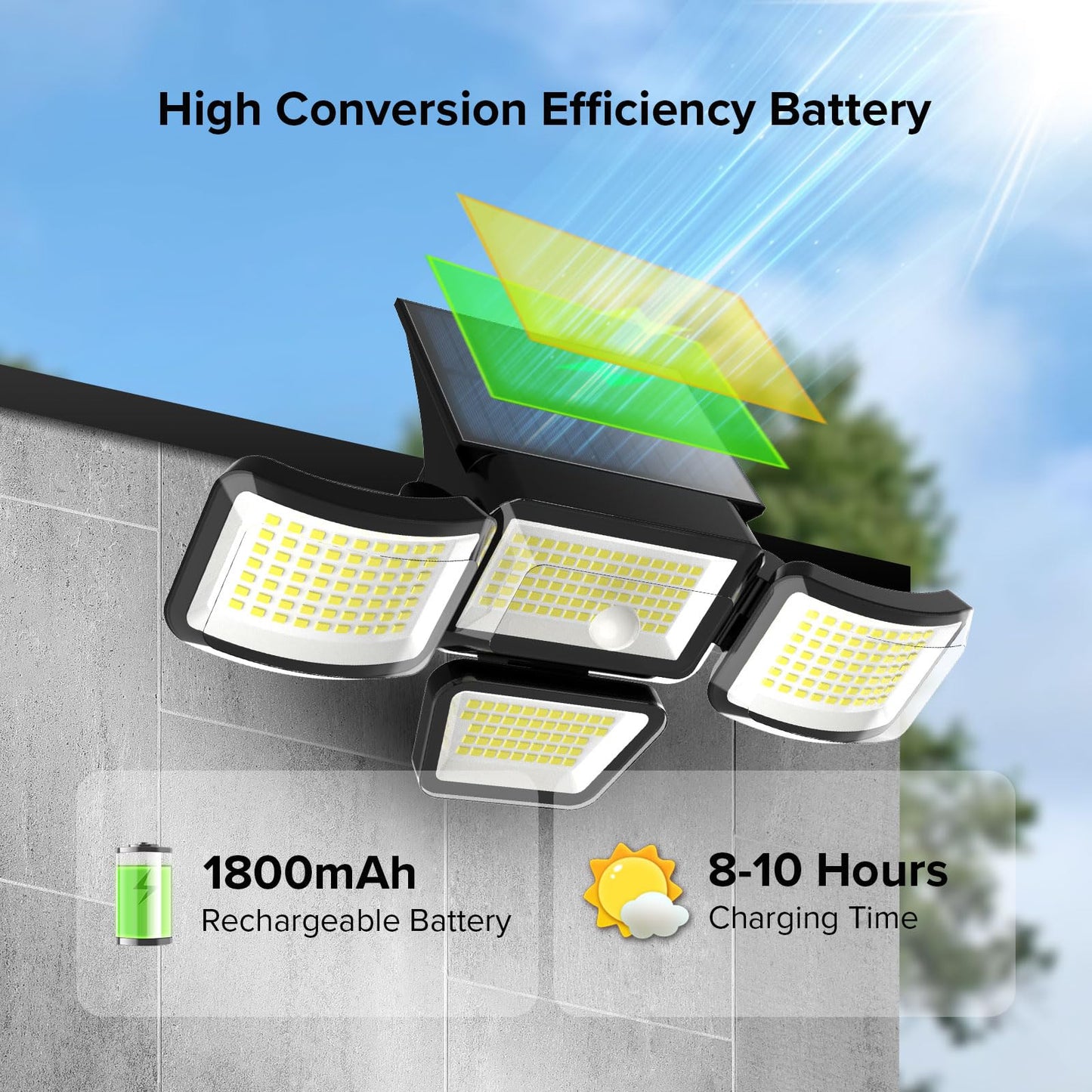 JJX Solar Outdoor Lights 3000LM 278 LED 4-Head Motion Sensor IP65 Waterproof 6500K Black