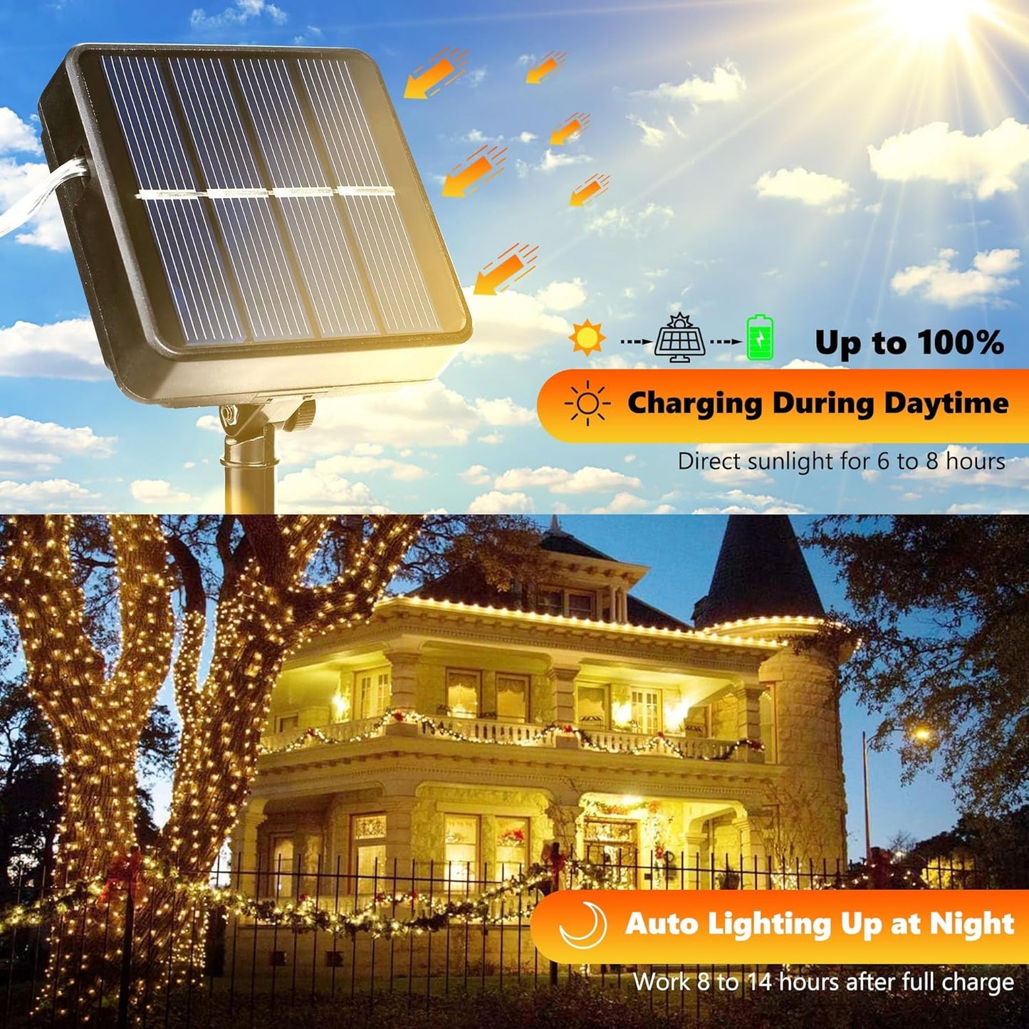 Joomer Solar Fairy Lights, 4-Pack Total 104FT 320LED Solar String Lights Outdoor Waterproof 8 Lighting Modes for Patio Fence Party Garden Yard Home Holiday Tree Outdoor Decoration (Warm White)