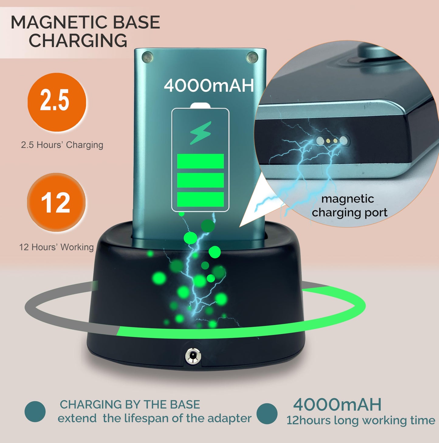 Lumcrissy 65W Nail Drill for Acrylic ,Pro High Tech Fast Removal Electric Nails Drill Kit ,Rechargeable Nail Drill Machine Profe