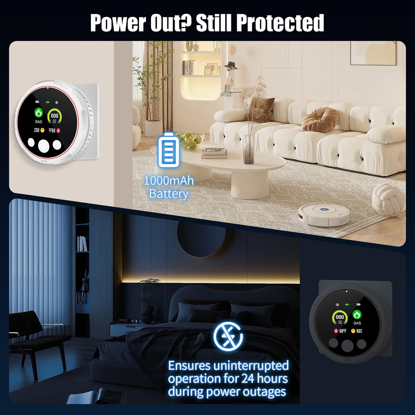 2 Pack 4-in-1 Carbon Monoxide Detectors &Natural Gas Leak Detector, Portable Carbon Monoxide Detectors Plug in & Battery Backup - Hotel and Travel Safety, RV, Home