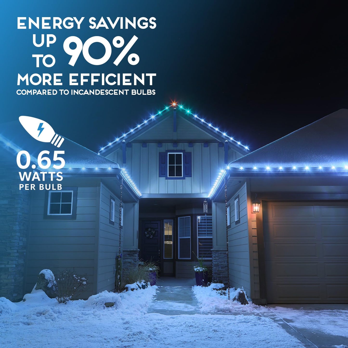 Hlo Lighting C9 Christmas Lights - 25 Cool White Led Bulbs, Durable Acrylic, Indoor & Outdoor Use