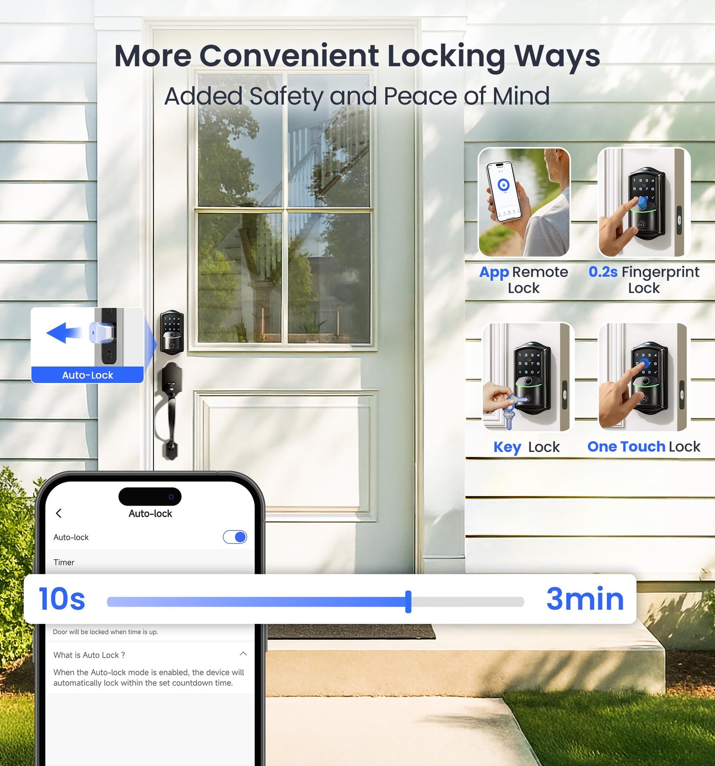 Veise VE027 Built-in Wi-Fi Smart Lock, Fingerprint Keyless Entry Front Door Lock, App Remote Control, No Hub Needed, Keypad Deadbolt with Long Battery Life, IP65 Waterproof, BHMA Grade 3, Matte Black