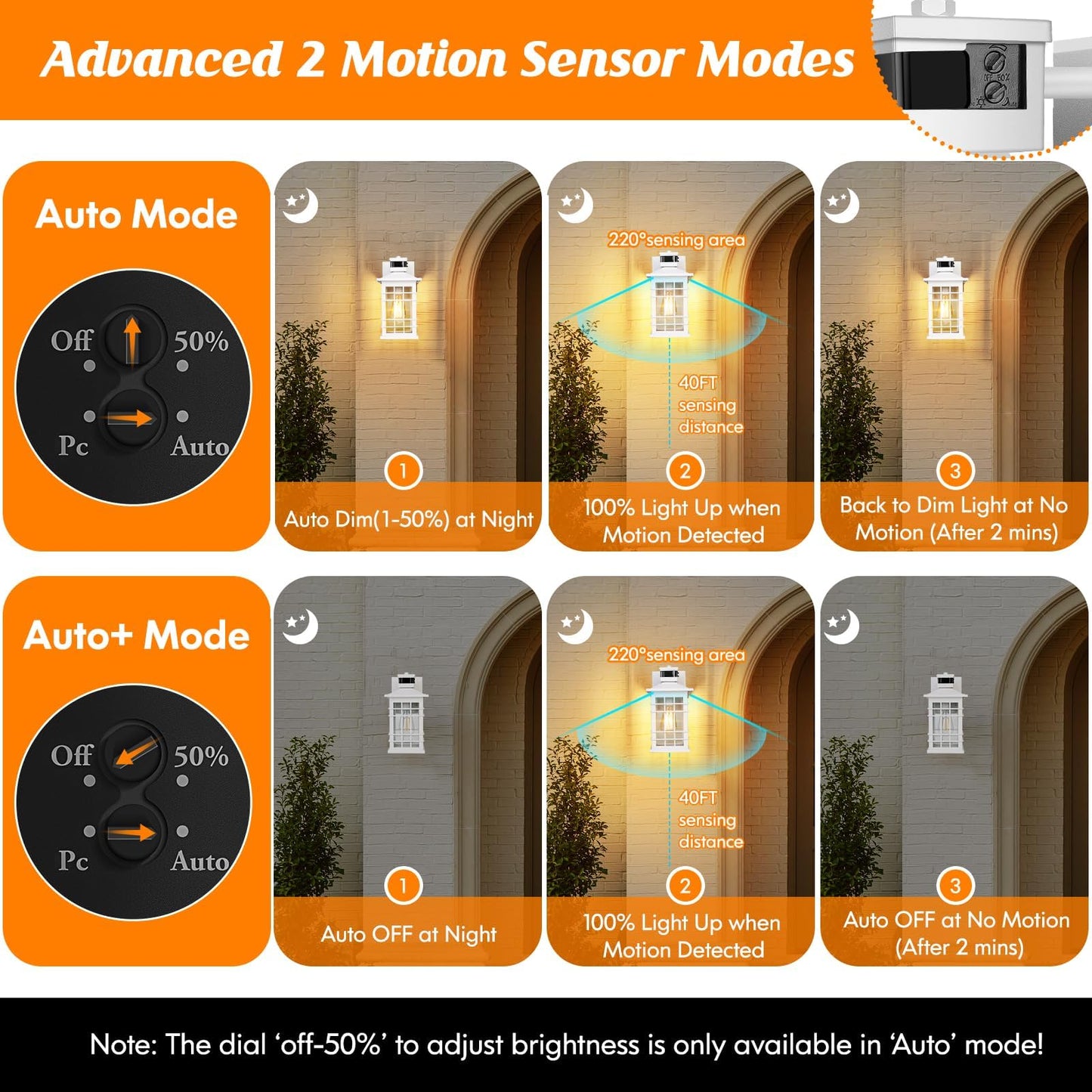 Porch Light With Gfci Outlets  White Motion Sensor Dusk To Dawn Outdoor Wall Light Fixture  2-Pack Waterproof Outside Wall Lantern Sconce 3 Lighting Modes  Exterior Wall Light For Front Door House