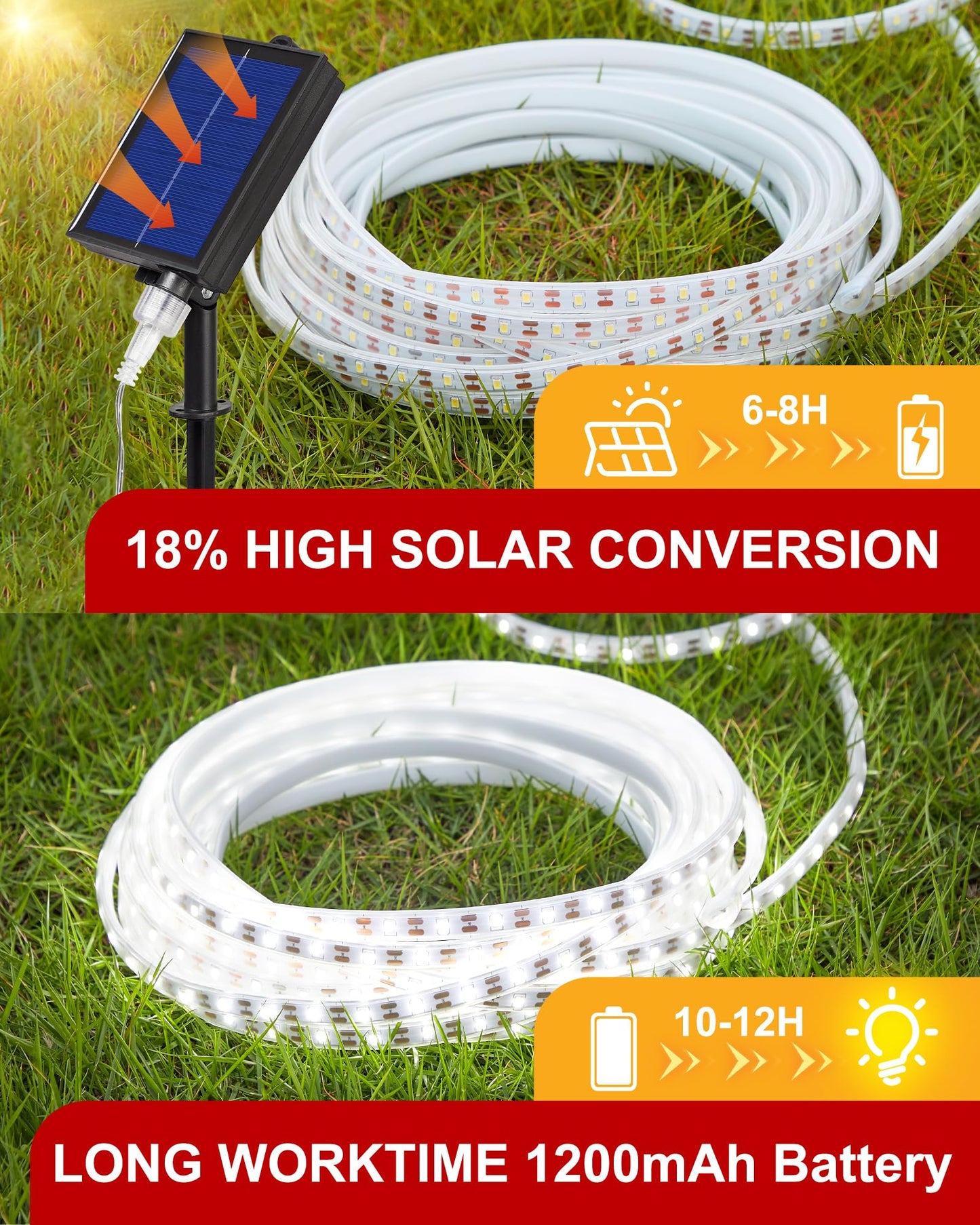 Luhlee Solar Led Strip Lights  Upgrade Outdoor Rope Lights 8 Lighting Modes Ip65 Waterproof String Lights For Patio Yard Deck Porch Balcony Garden (White  32.8 Ft)
