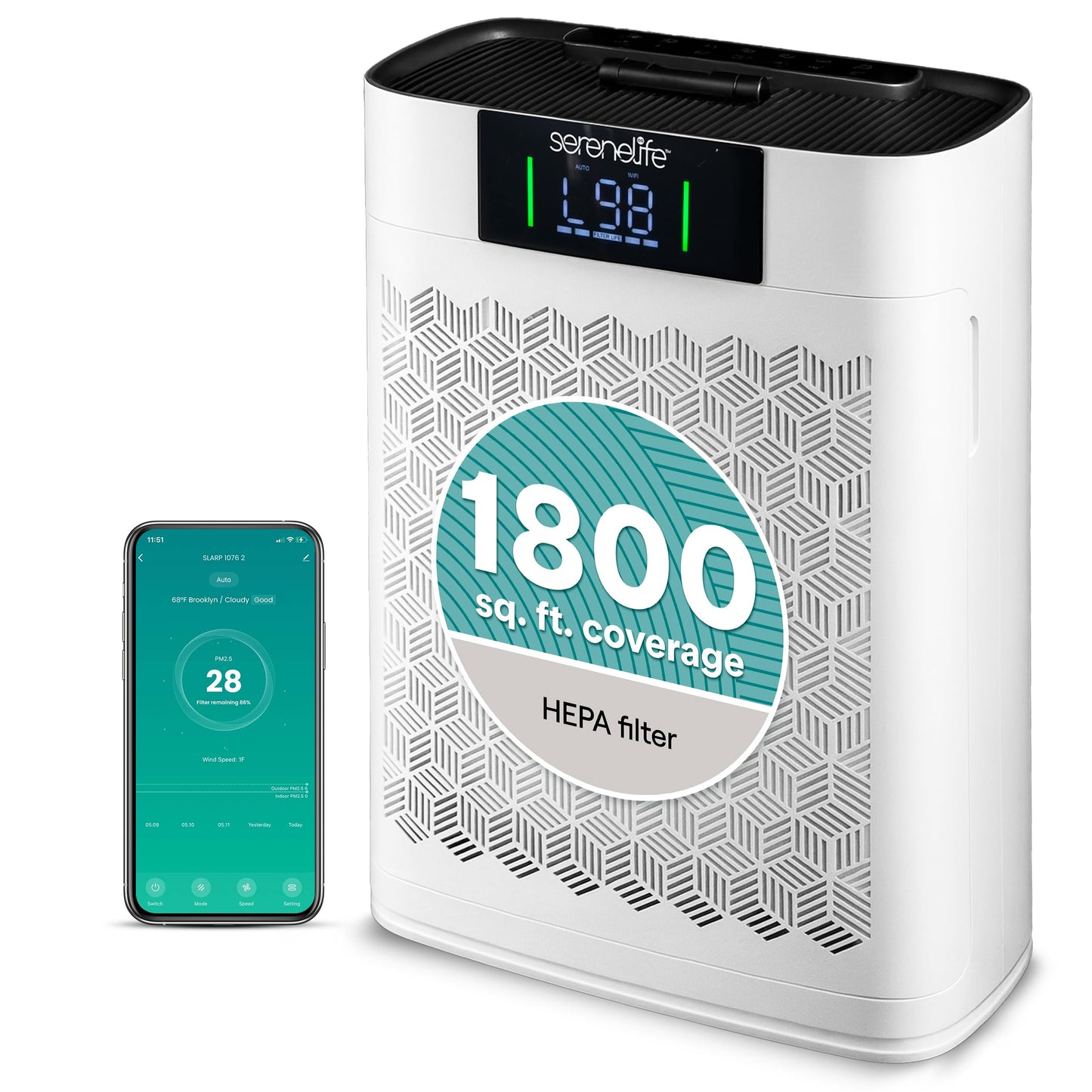 SereneLife HEPA Air Purifier for Home - Smart WiFi & App Control, Ultra-Quiet Air Purifier for Bedrooms & Large Rooms, Removes D