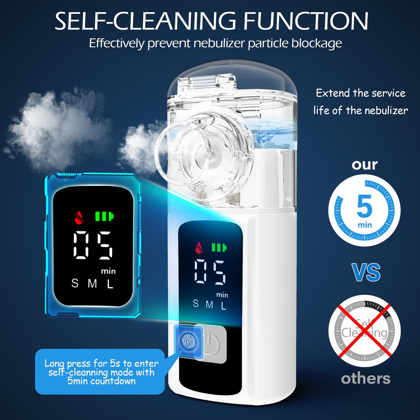 Geerok Portable Nebulizer for Adults and Kids,Rechargeable Nebulizers Machine with High-Definition Digital Display Screen, Steam Inhaler with Three Modes & Self-Cleaning Function for Breathing Problem