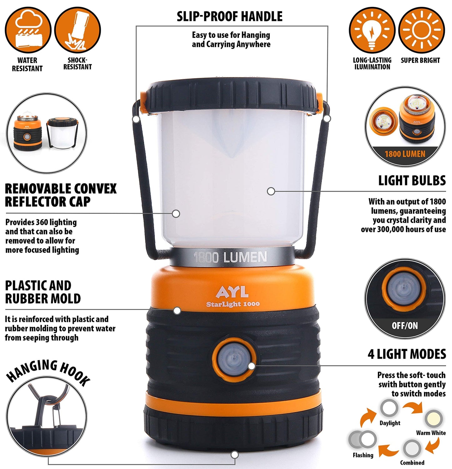 Ayl Led Camping Lantern, 1800 Lumens, Rechargeable, Ip44 Waterproof, Black And Orange, Model Slr1000, Usb Cable Included