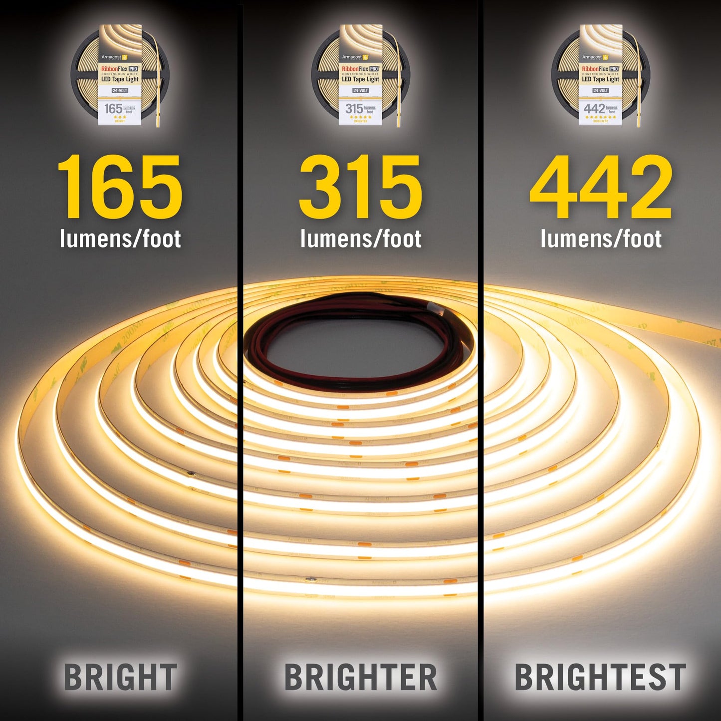 Armacost Lighting Ribbonflex Pro 24V White Cob Led Strip Light Tape 3000K  442 Lumens/Ft  5M 173230