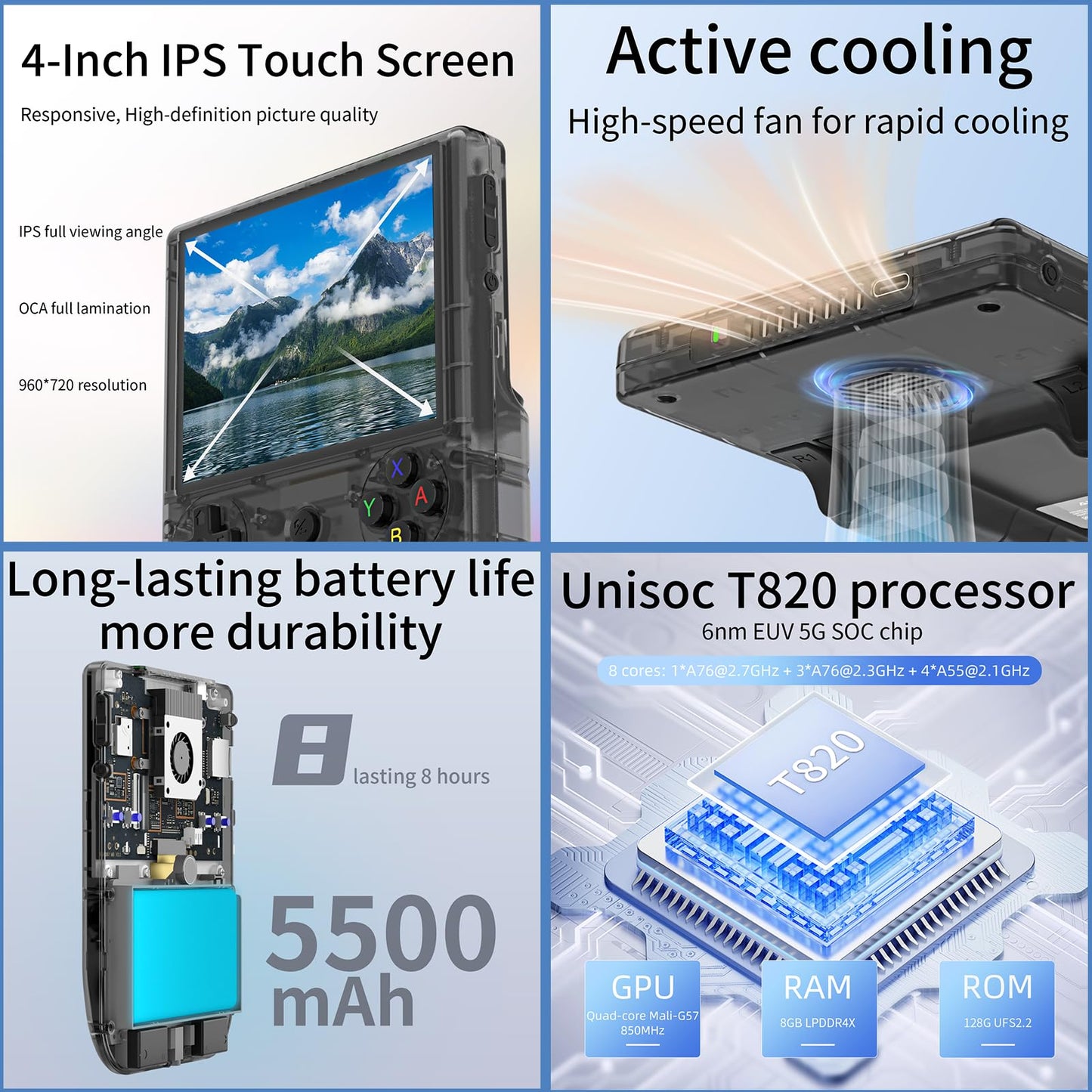 RG406V Handheld Game Console Preloaded Games RG 406V 4-inch IPS Multi-touch Screen Retro Game Console 128G UFS2.2 Android 13 Retro Emulator RG406V 5500mAh Battery 1080p DP Output WIFI Bluetooth Black