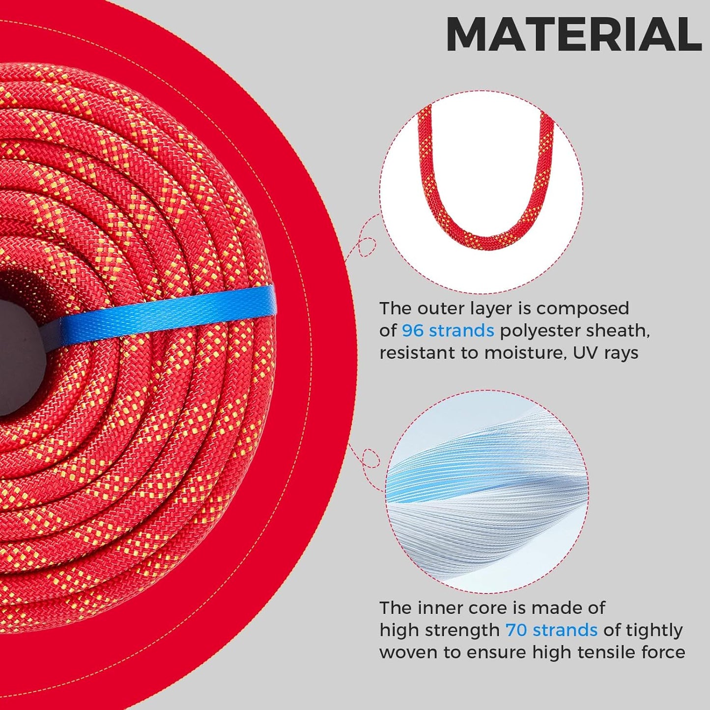 1/2 Inch 50ft Double Braided Polyester Arborist Rope, Heavy Duty Nylon Rope for Anchor, Tree Work, Cargo, Pulling, Sailing(Red)
