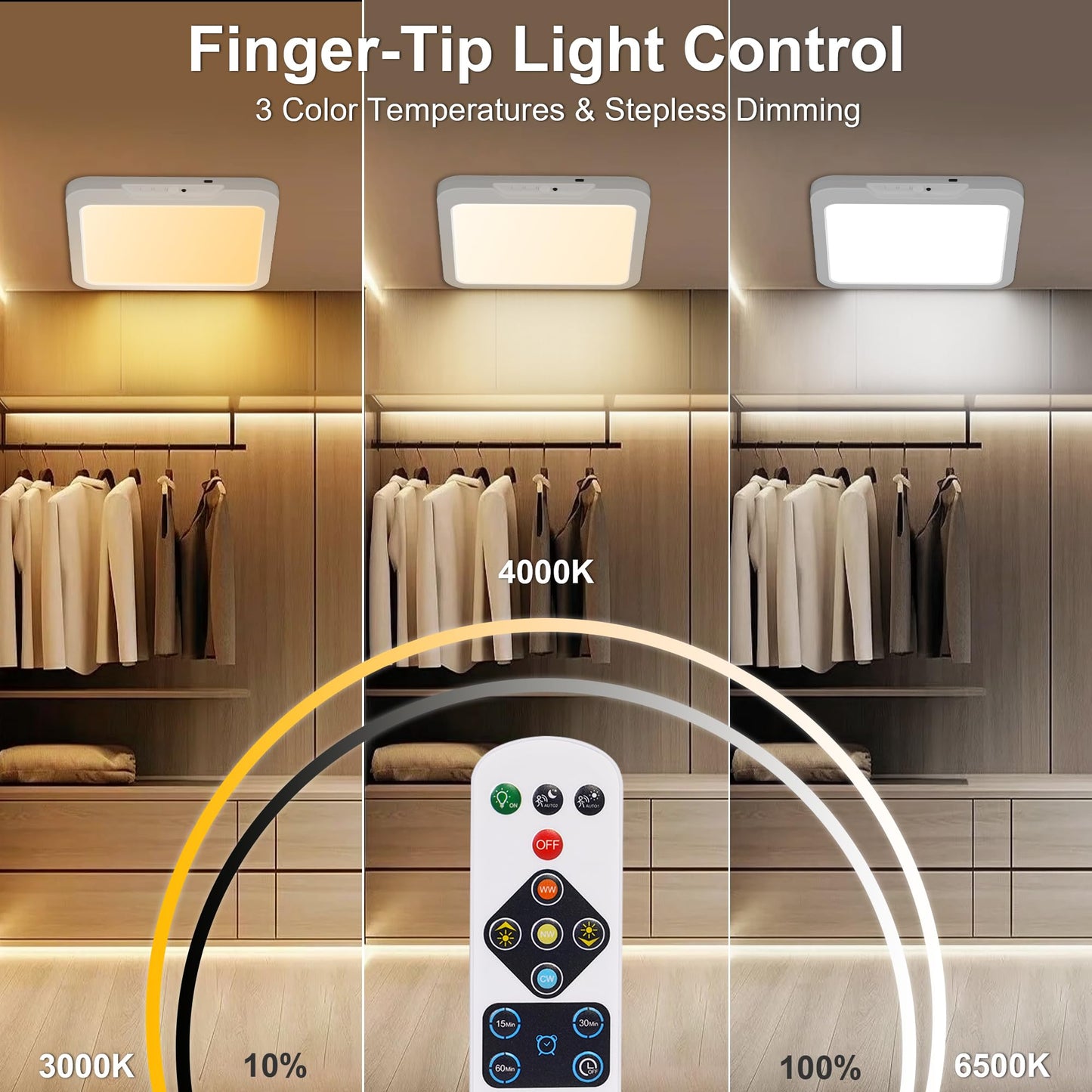 Fussion Rechargeable Ceiling Light With Remote  Battery Operated Closet Lights Motion Sensored  3 Color Temperatures Magnetic Mount Led Shower Lighting For Indoor Pantry Hallway Garage