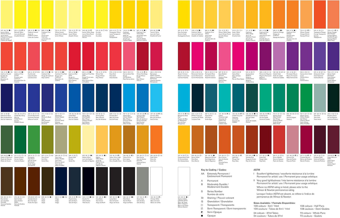 Winsor & Newton Professional Water Colour Paint, 1.25-oz Tube, Permanent Rose