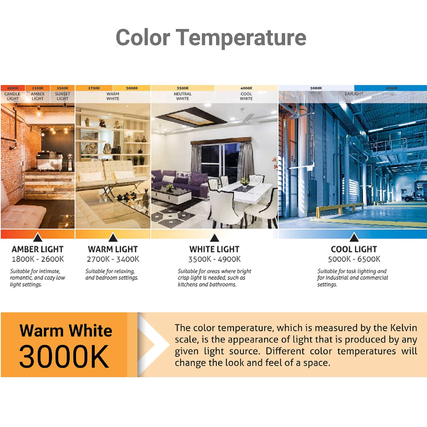 Sunlite Led A15 Refrigerator Light Bulb, 5.5W (40W Equivalent), Dimmable, Frosted, 450 Lumens, 30K Warm White, E26 Base