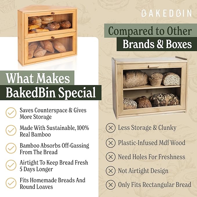 Corner Bread Box for Kitchen Countertop - New 2025 Design, Vintage Bamboo Wooden BreadBox, Large, Double Layer Storage for Homemade Bread, Sourdough, Panera, Under Cabinet Organizer